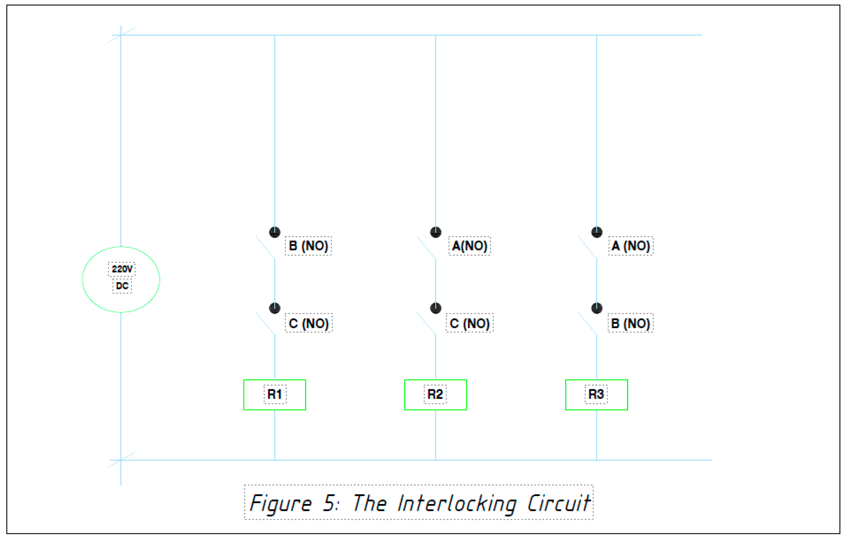 Preprints 175968 g005