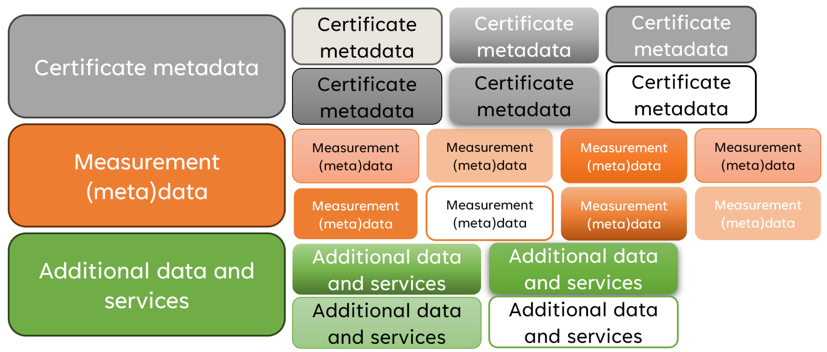 Preprints 182193 g001