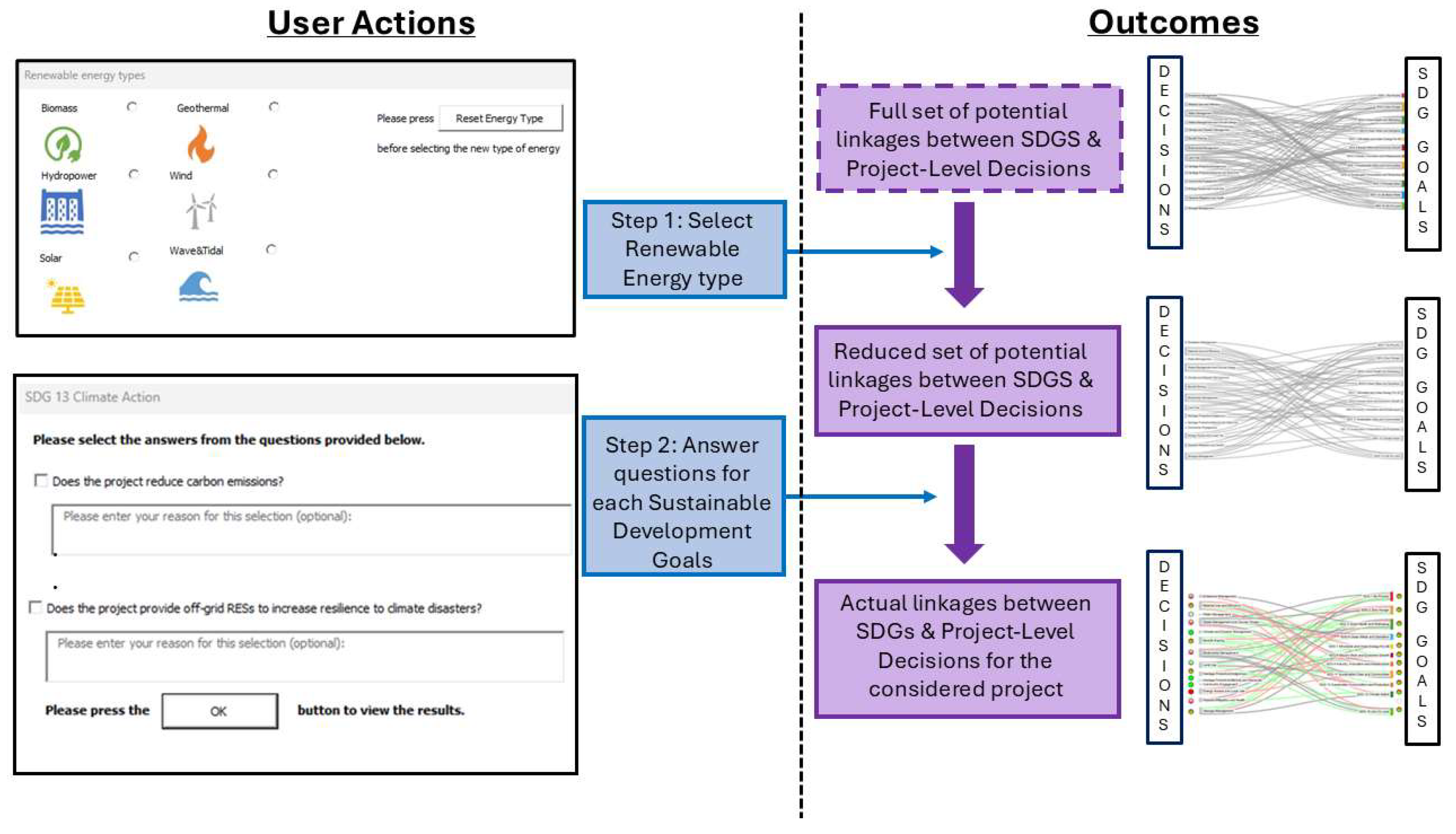 Preprints 139399 g003