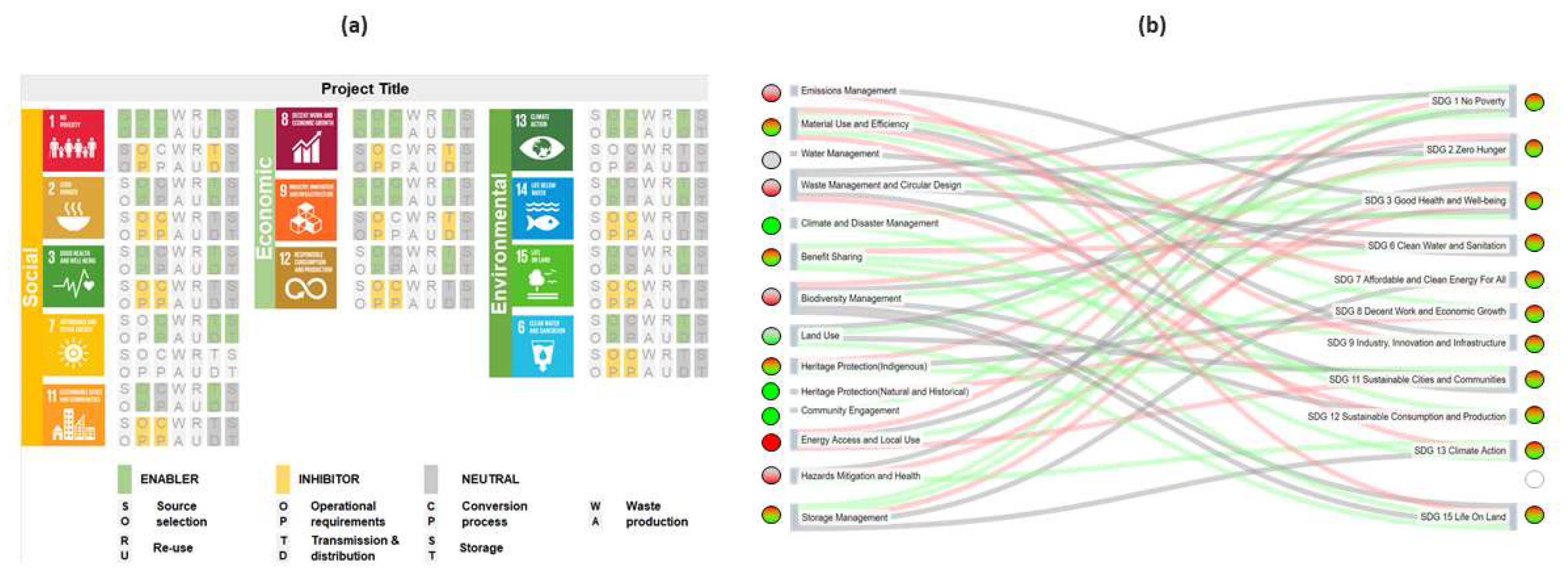 Preprints 139399 g004