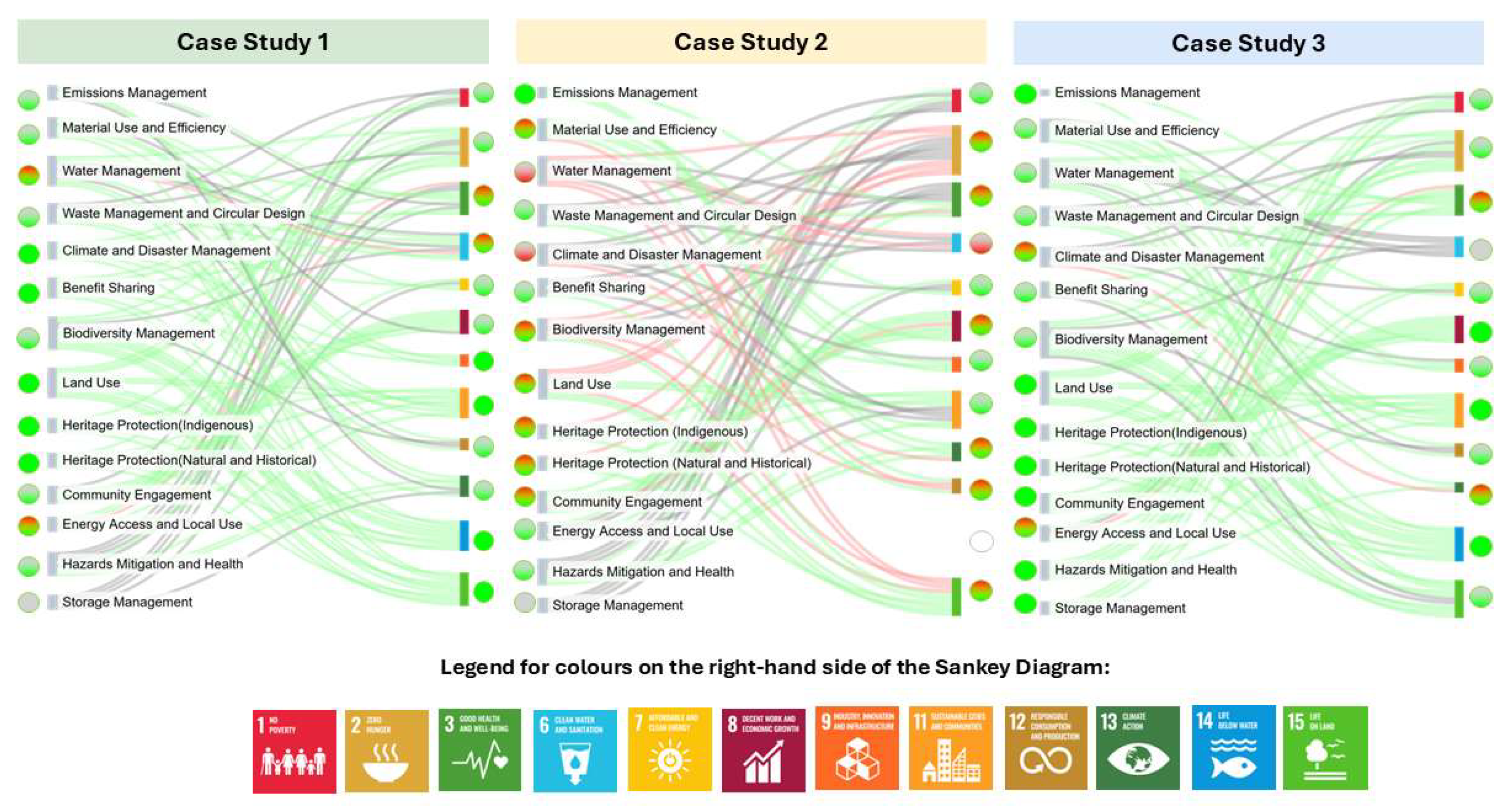 Preprints 139399 g007