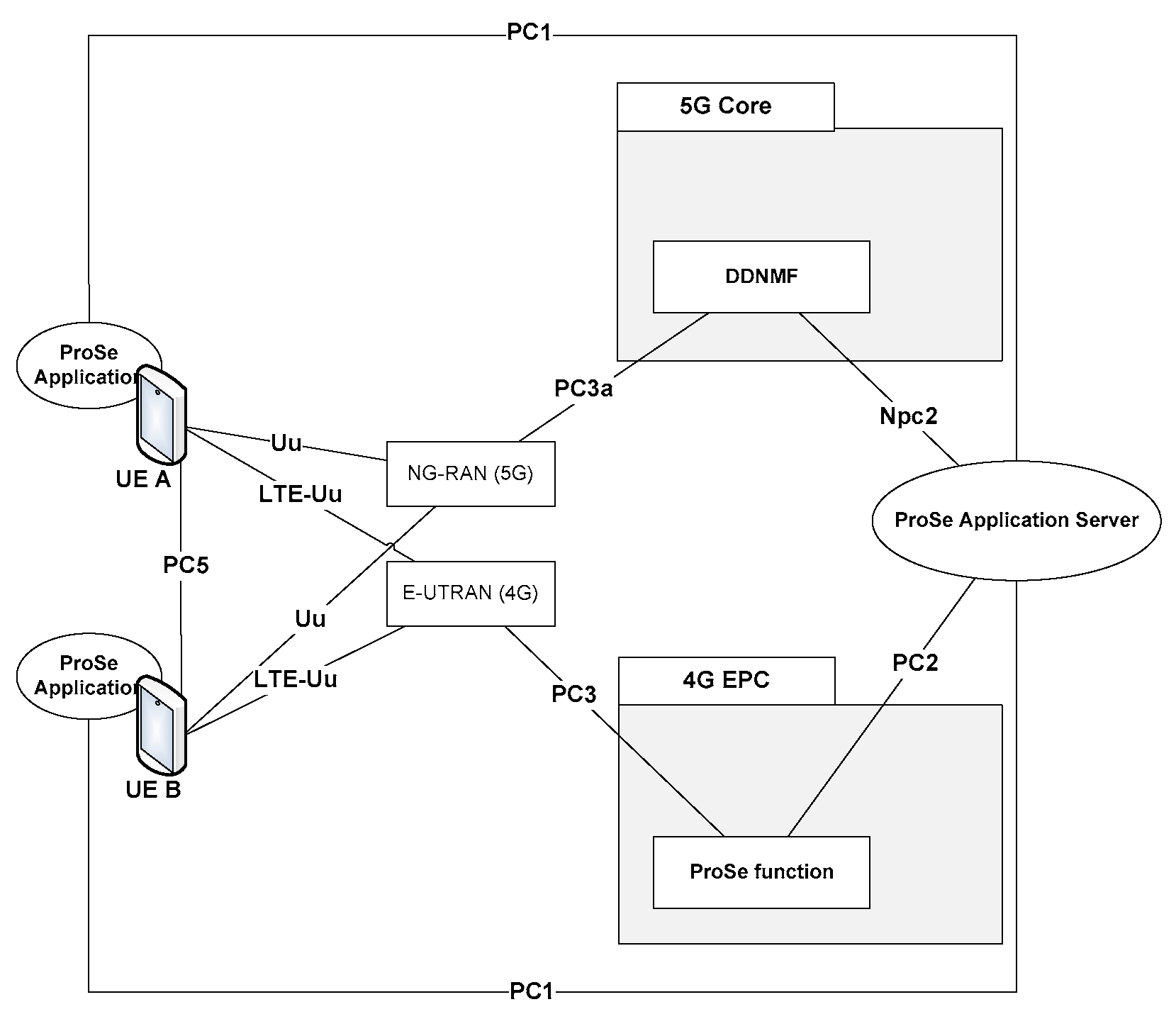 Preprints 91954 g002