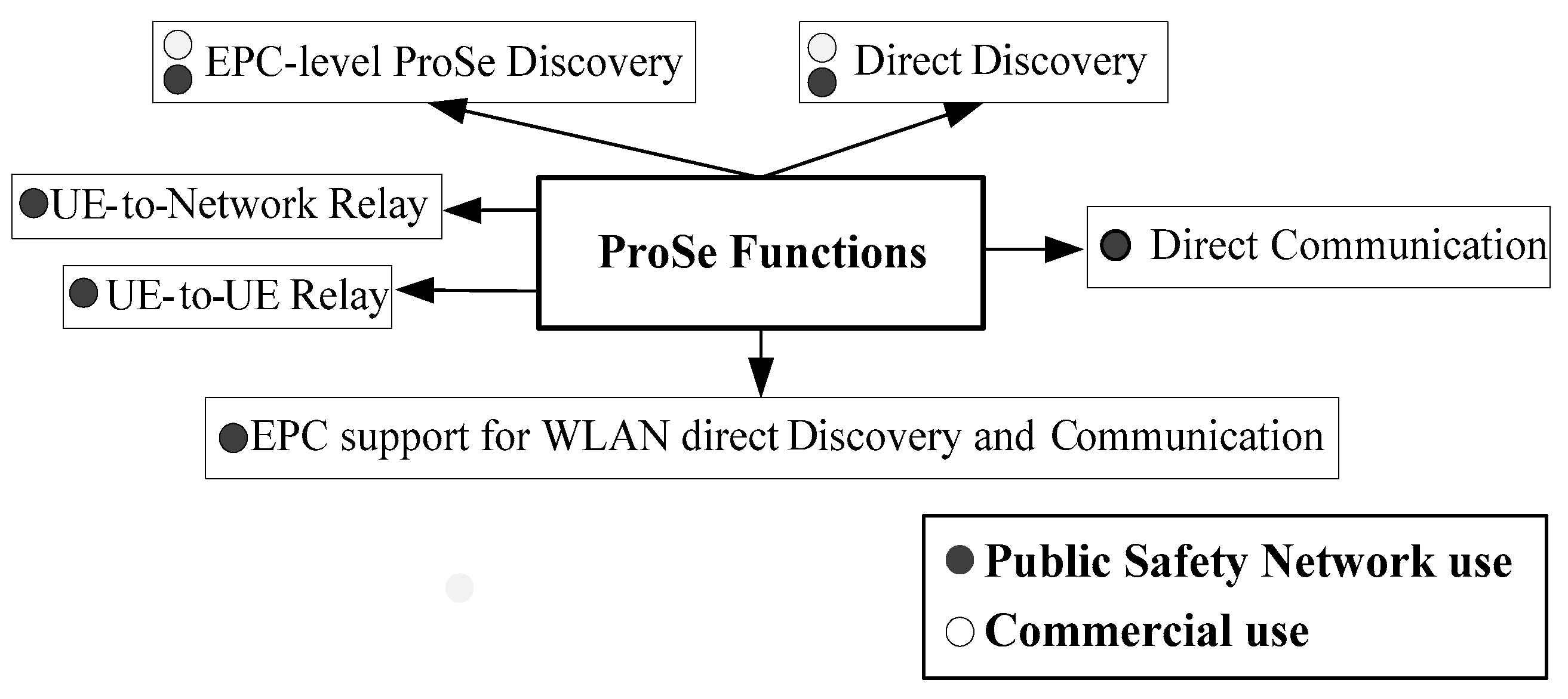 Preprints 91954 g004