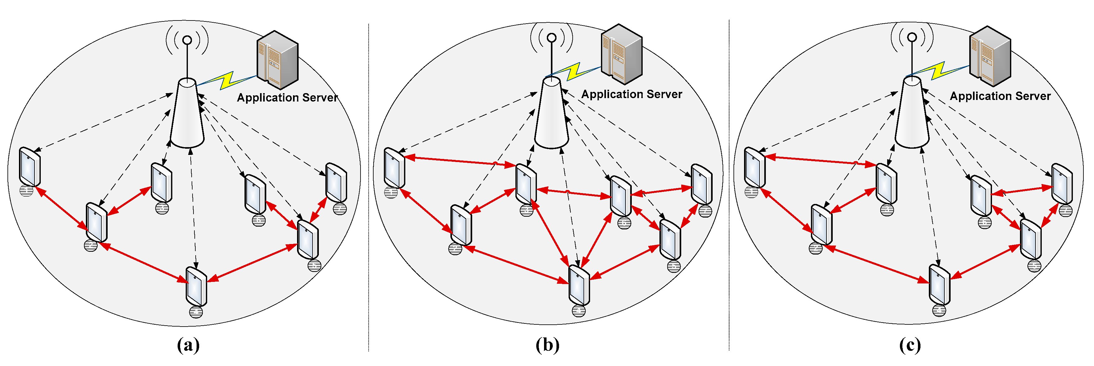 Preprints 91954 g006