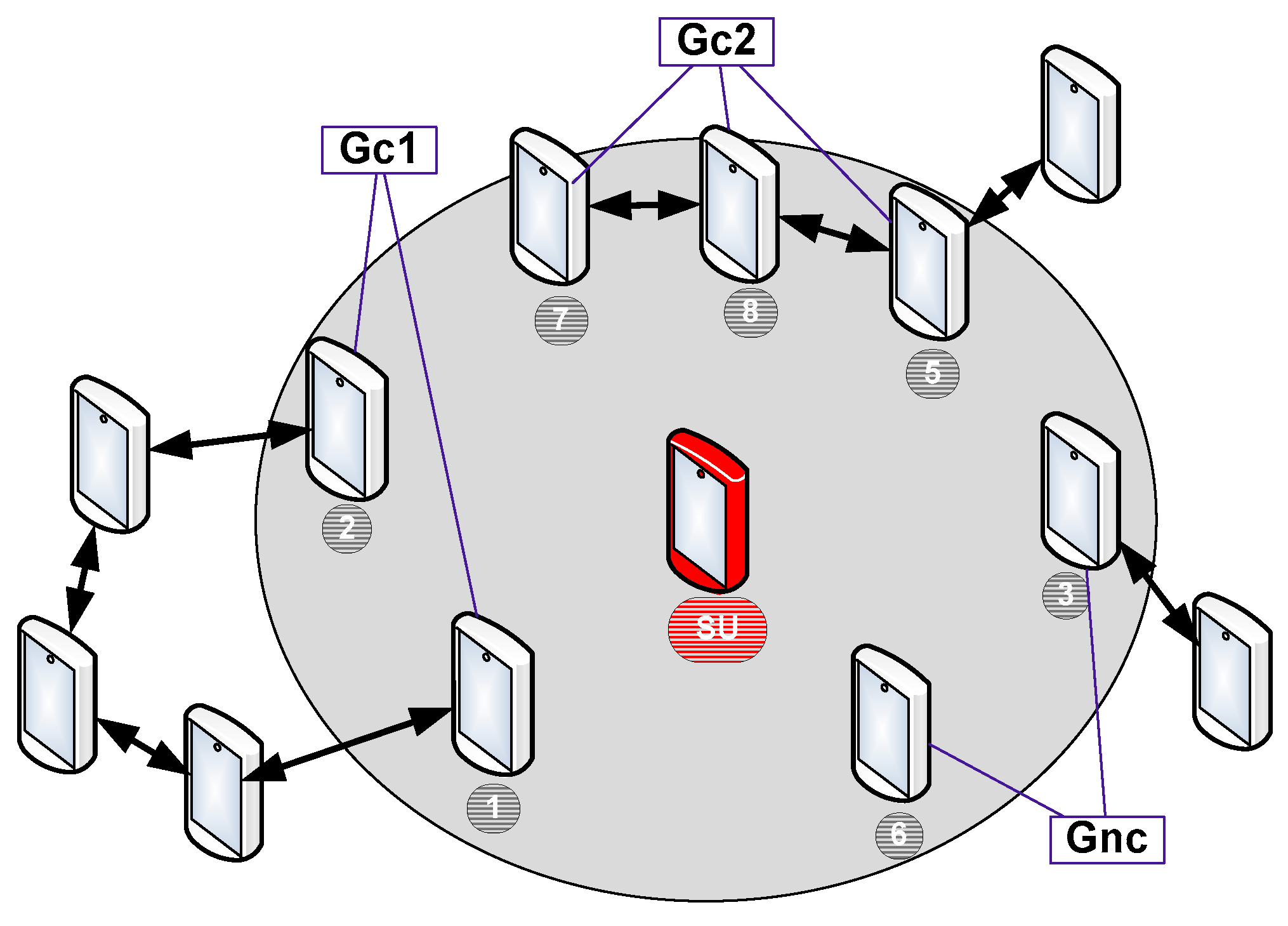 Preprints 91954 g007