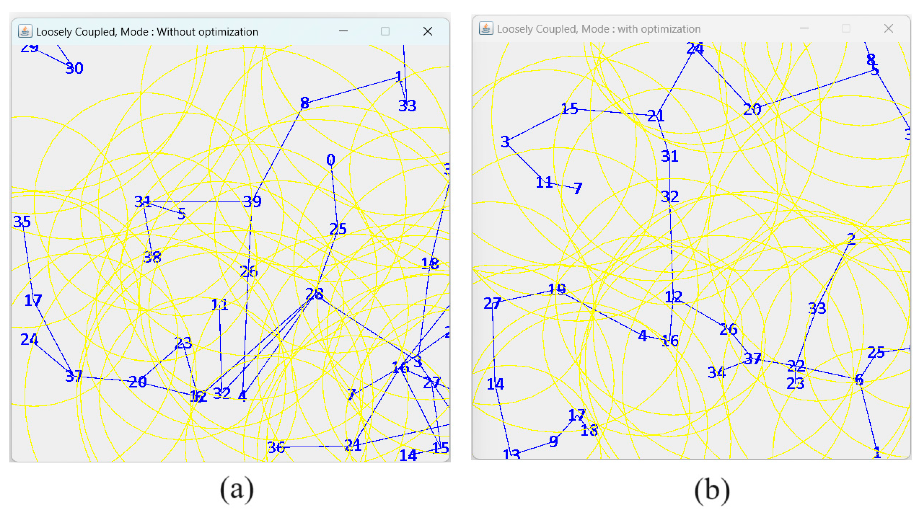 Preprints 91954 g011