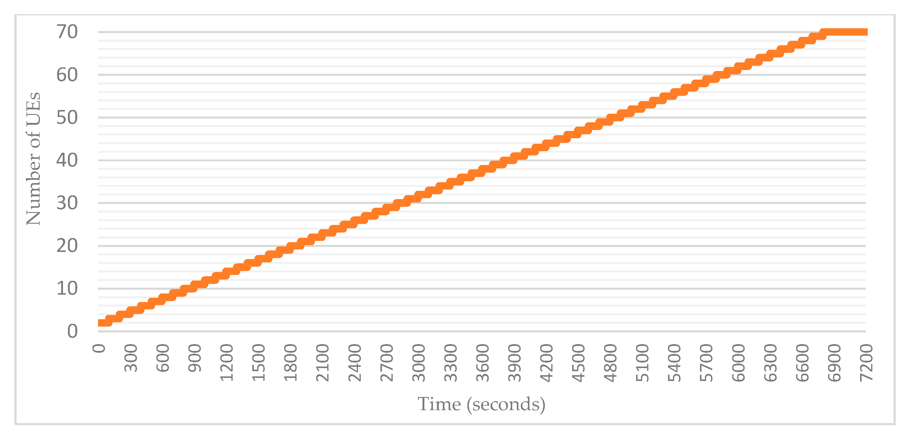 Preprints 91954 g012