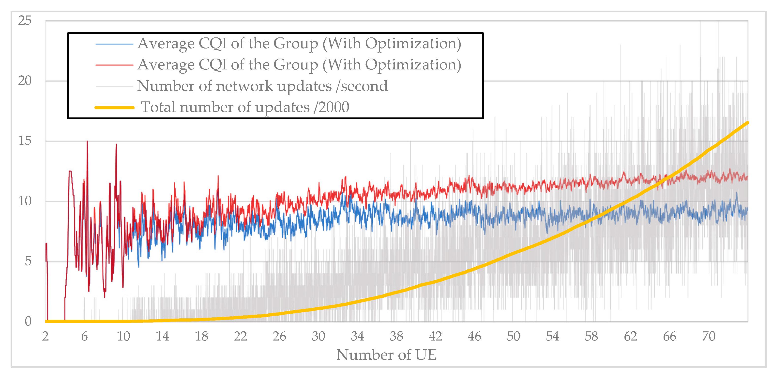Preprints 91954 g015