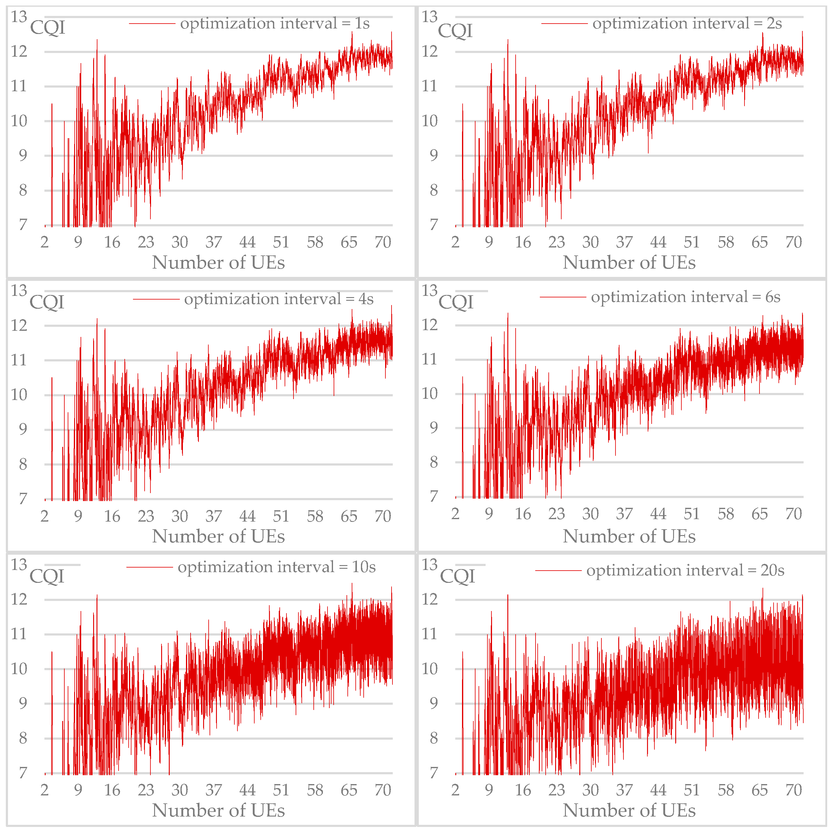 Preprints 91954 g020