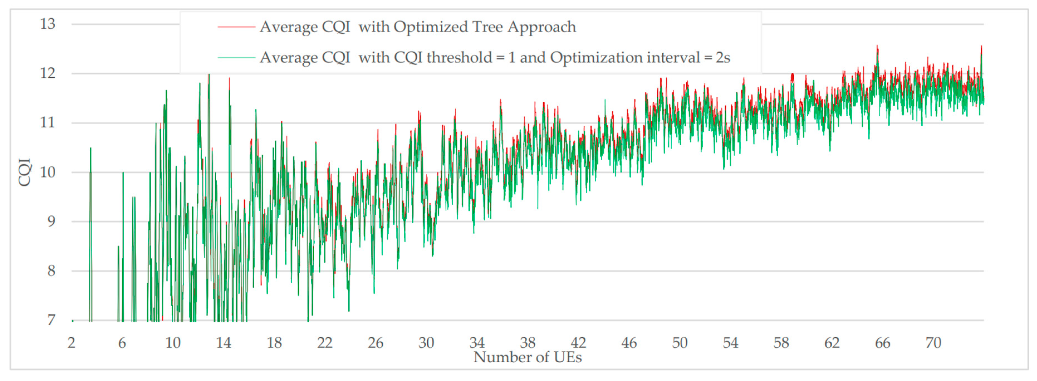 Preprints 91954 g021