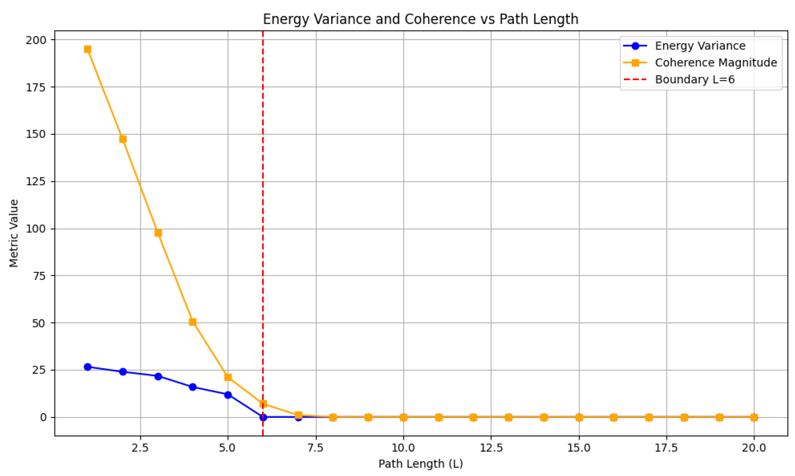 Preprints 160411 g001