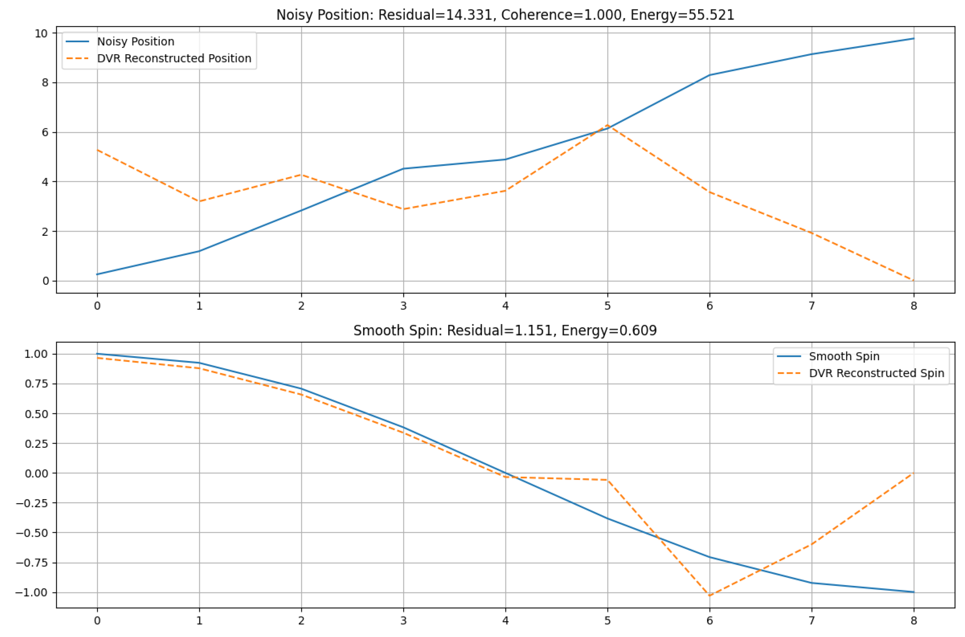 Preprints 160411 g004