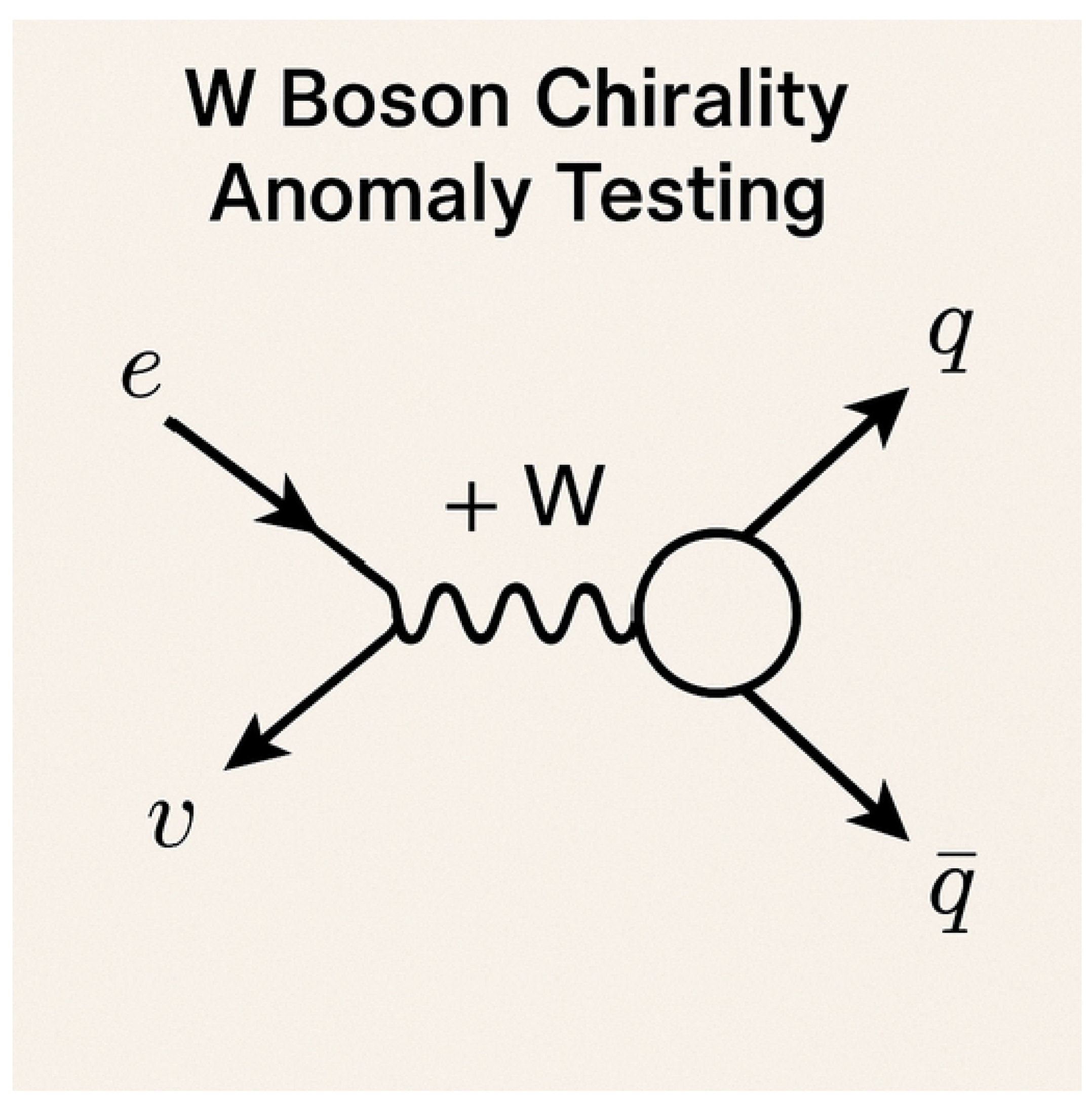 Preprints 157171 g002