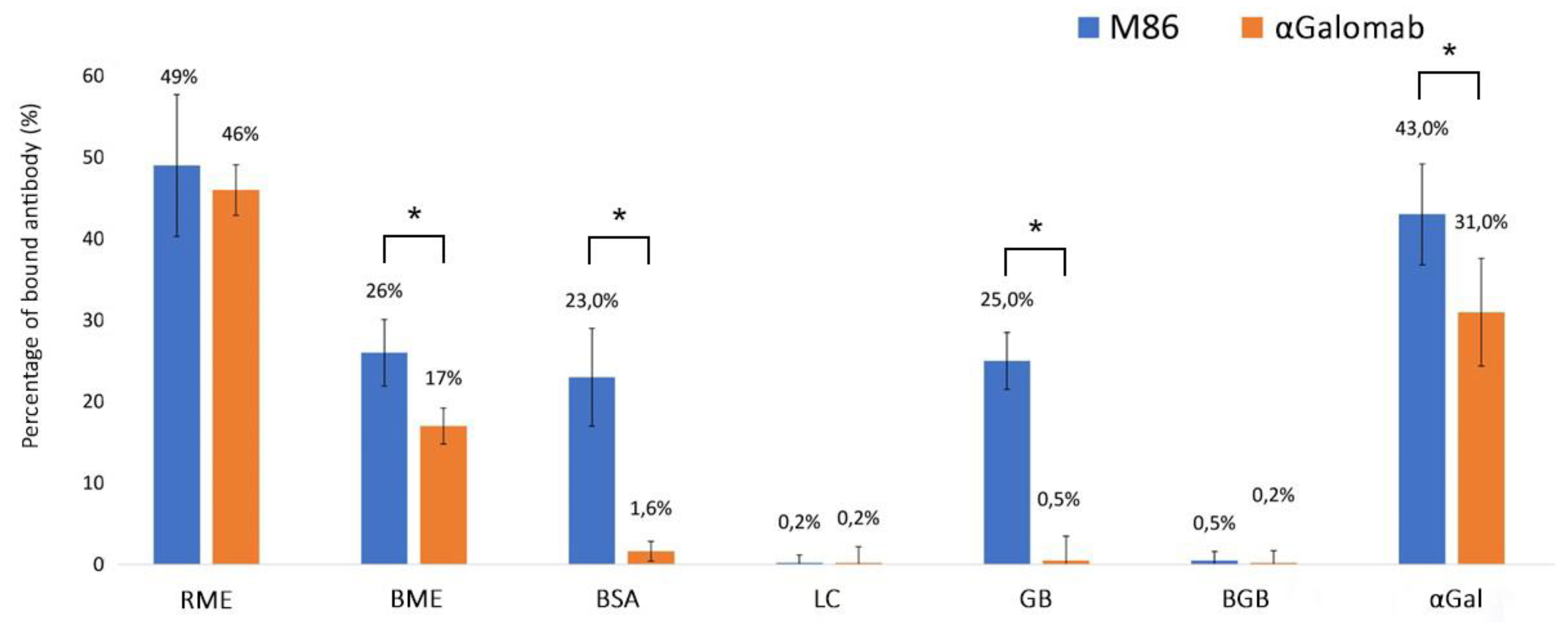 Preprints 179365 g004