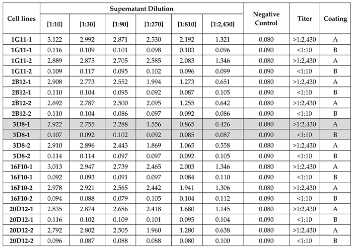 Preprints 179365 i001