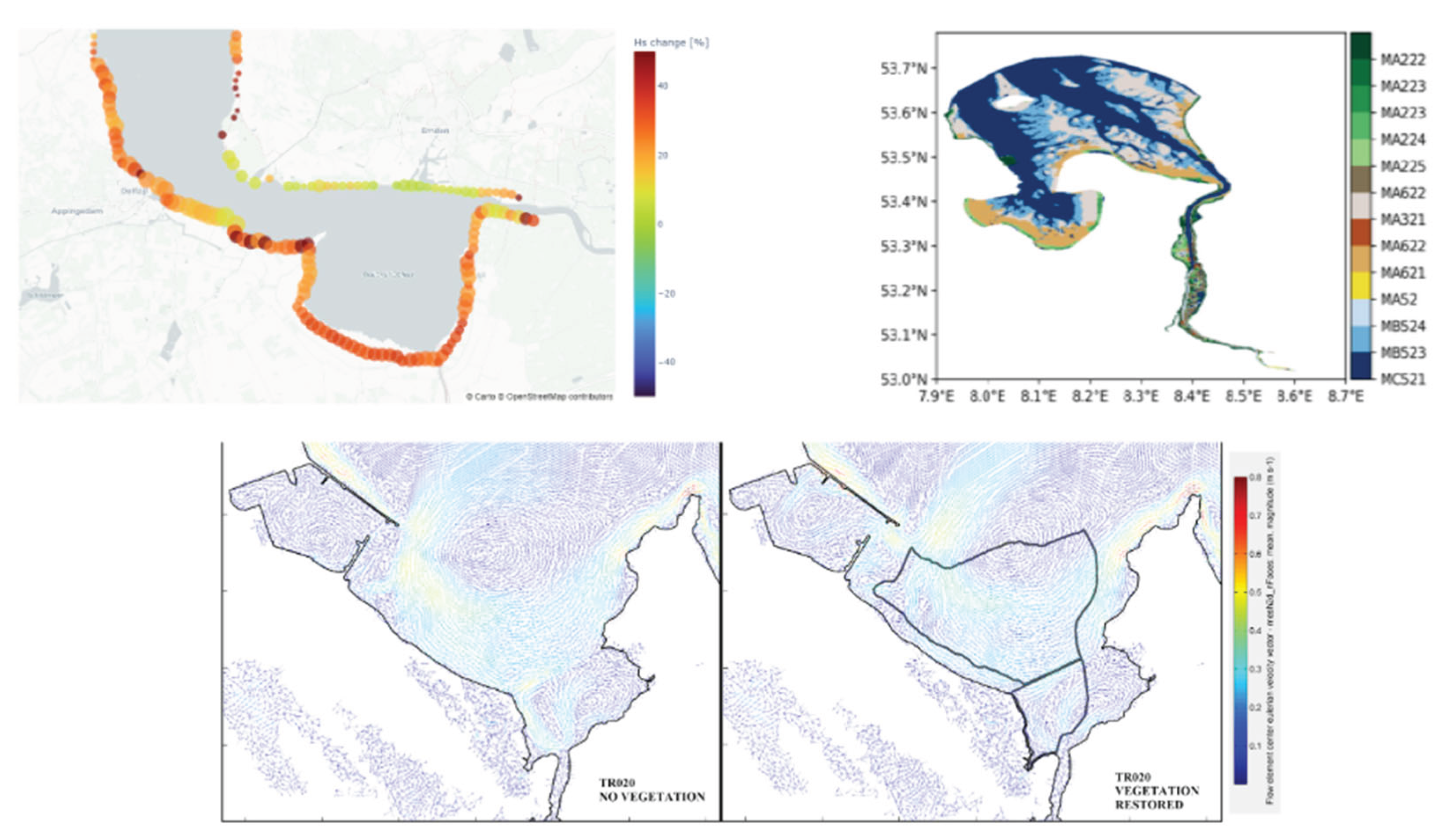 Preprints 176997 g006
