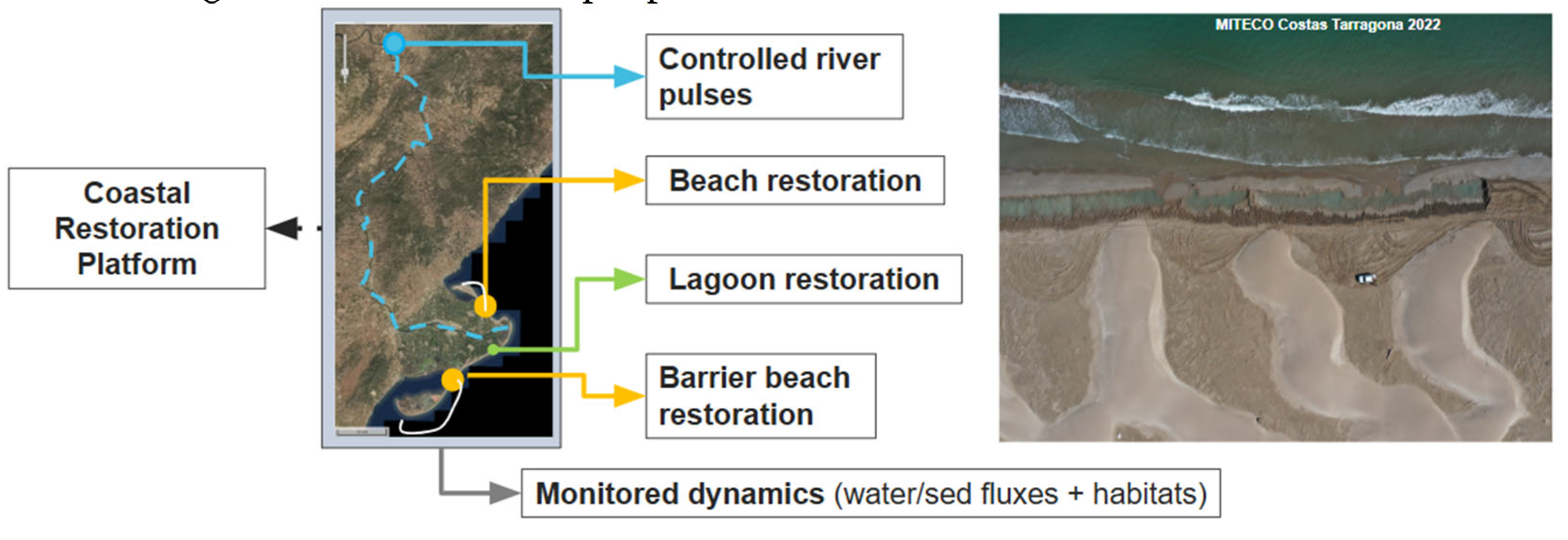 Preprints 176997 g008