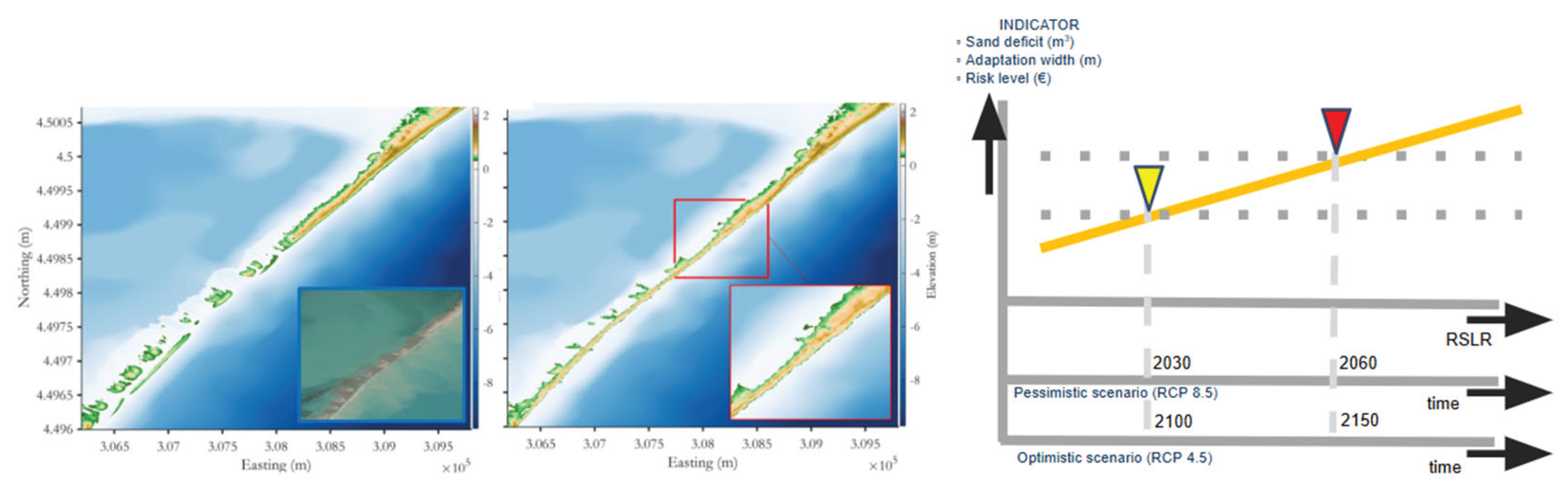 Preprints 176997 g010