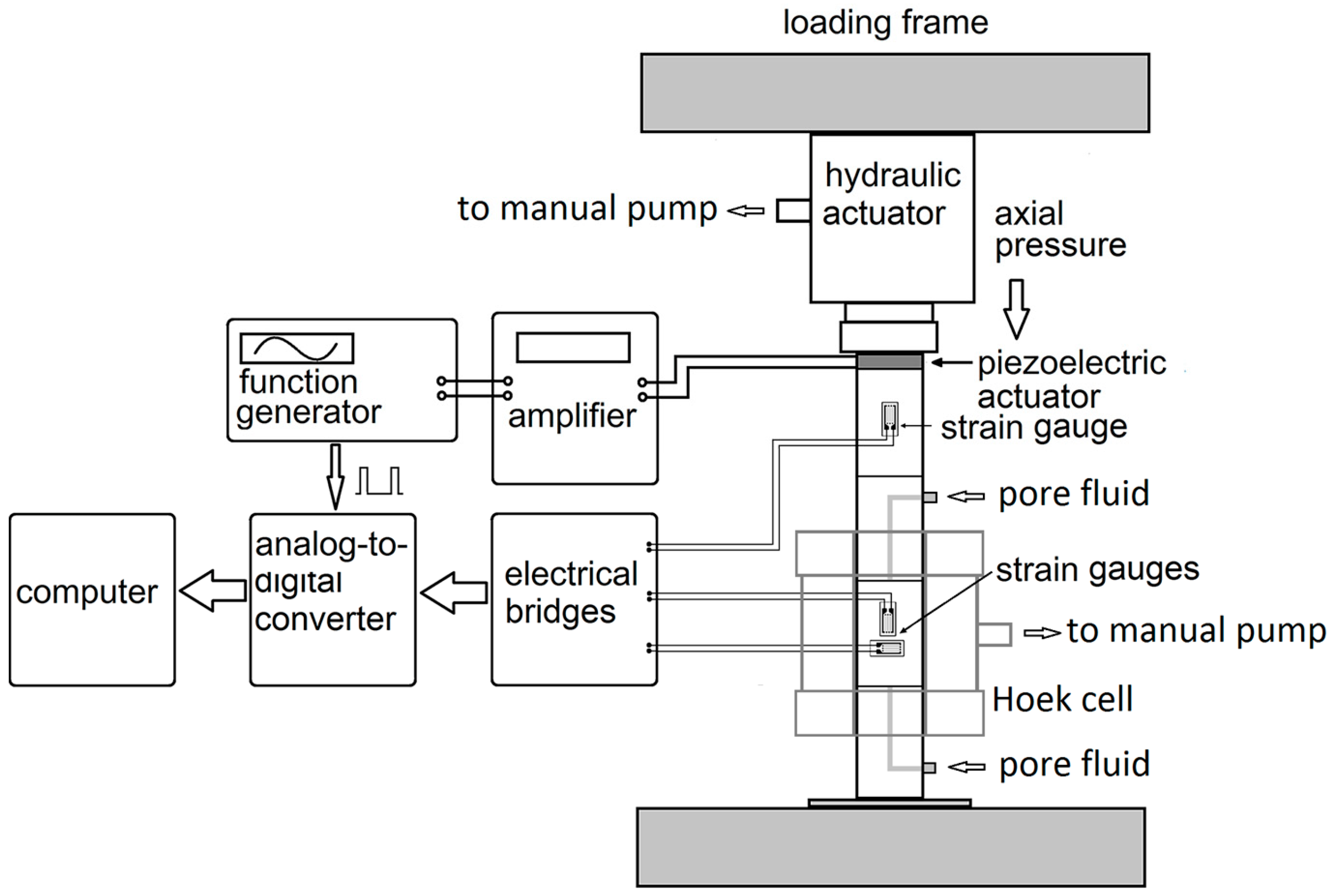 Preprints 95878 g001