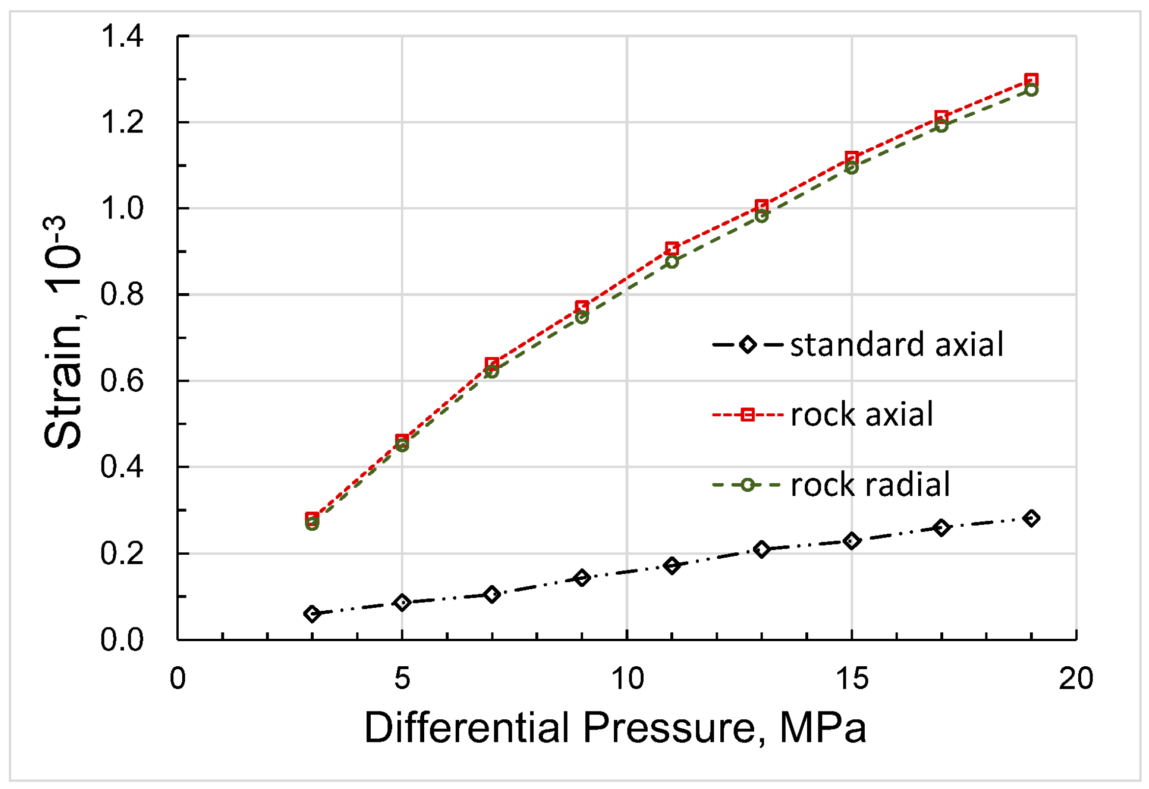 Preprints 95878 g003