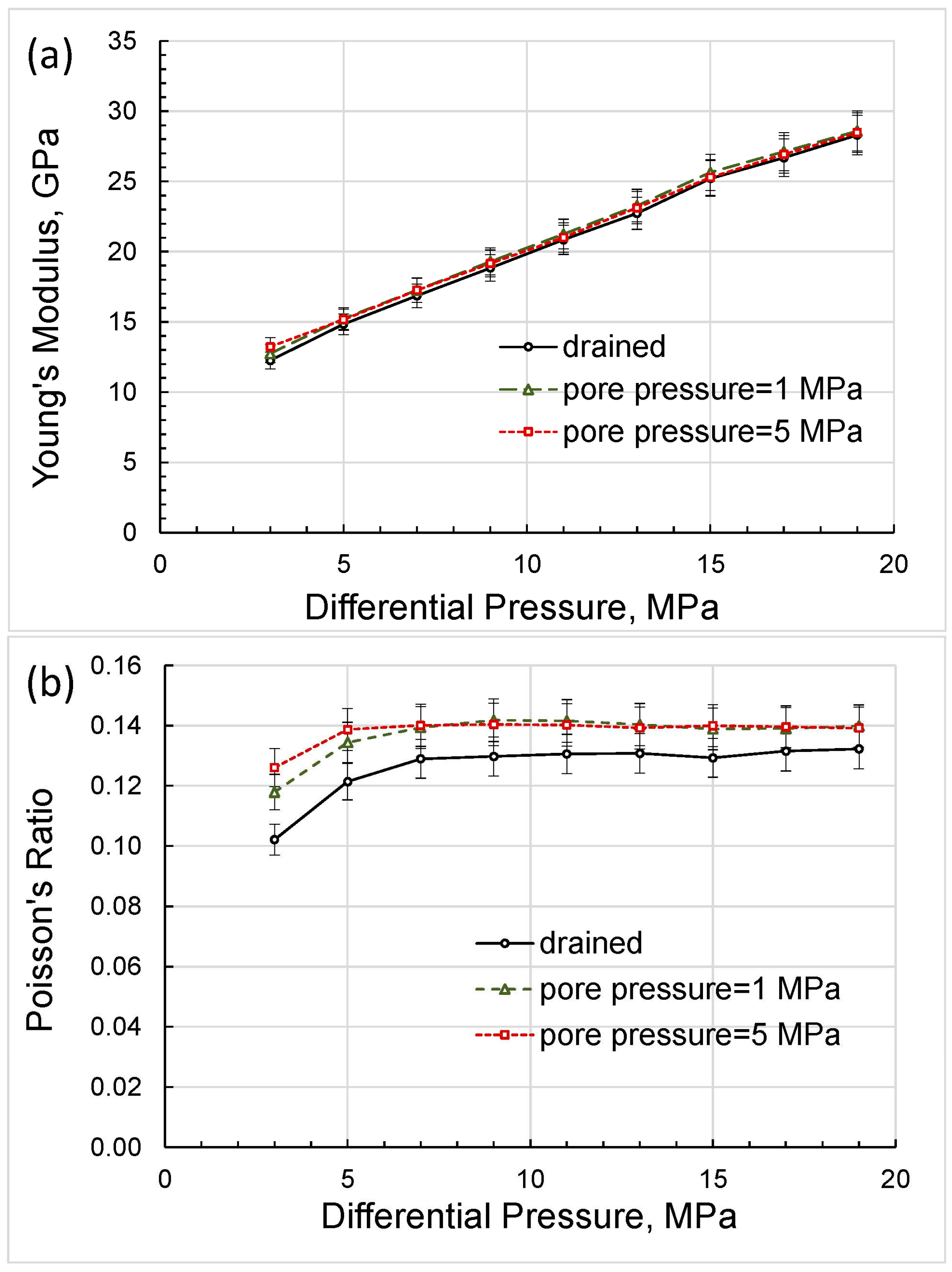 Preprints 95878 g004