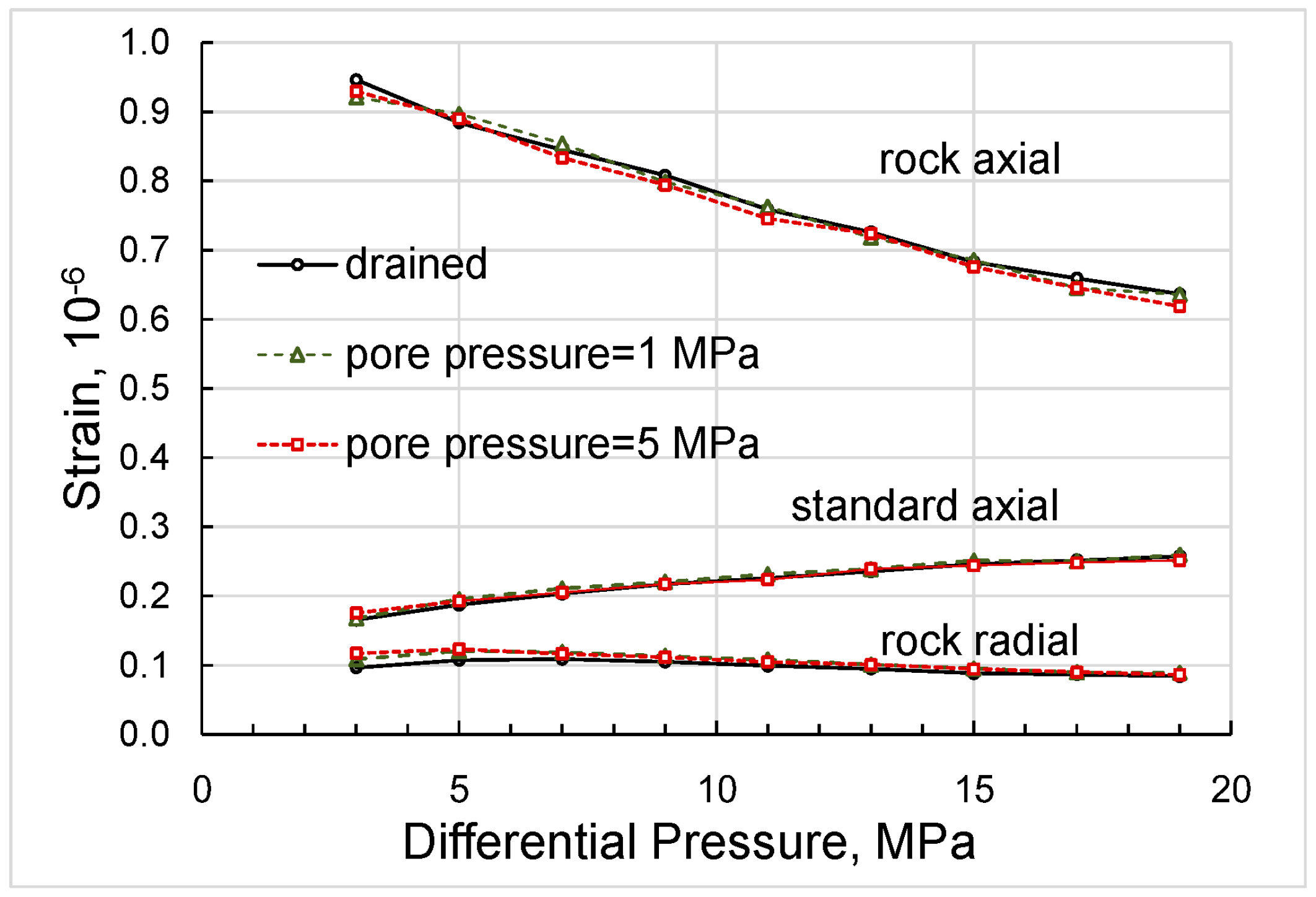 Preprints 95878 g006