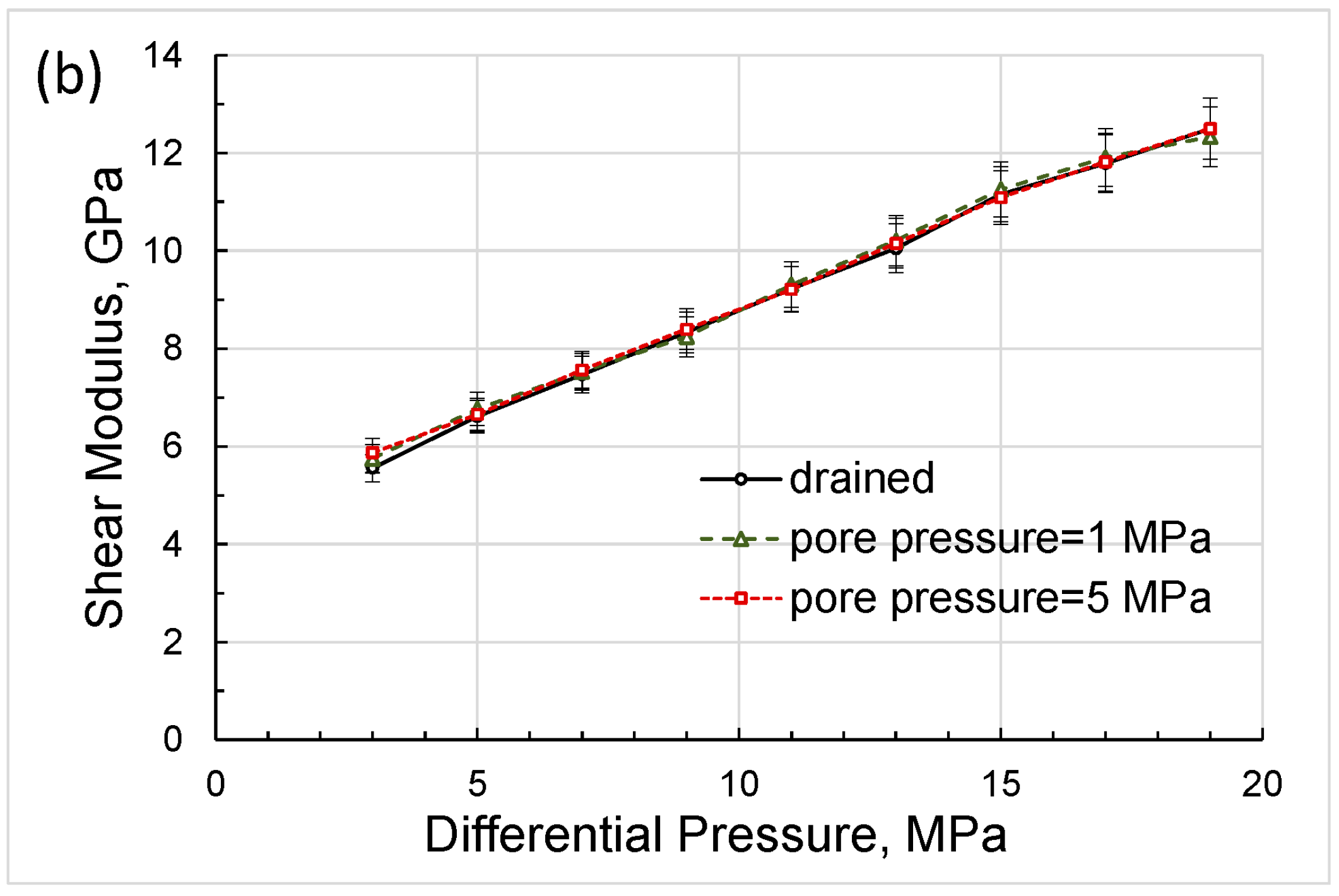 Preprints 95878 g007b