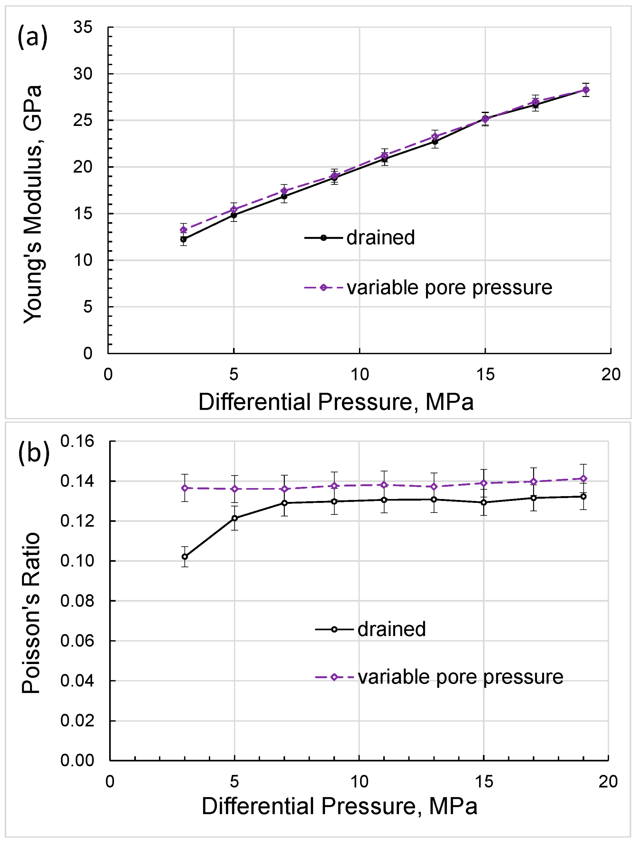 Preprints 95878 g009