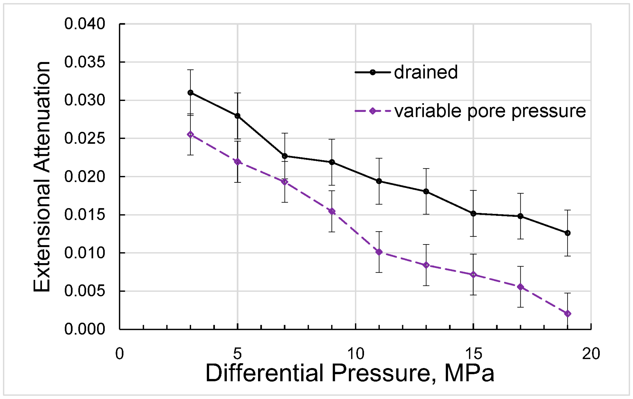 Preprints 95878 g010