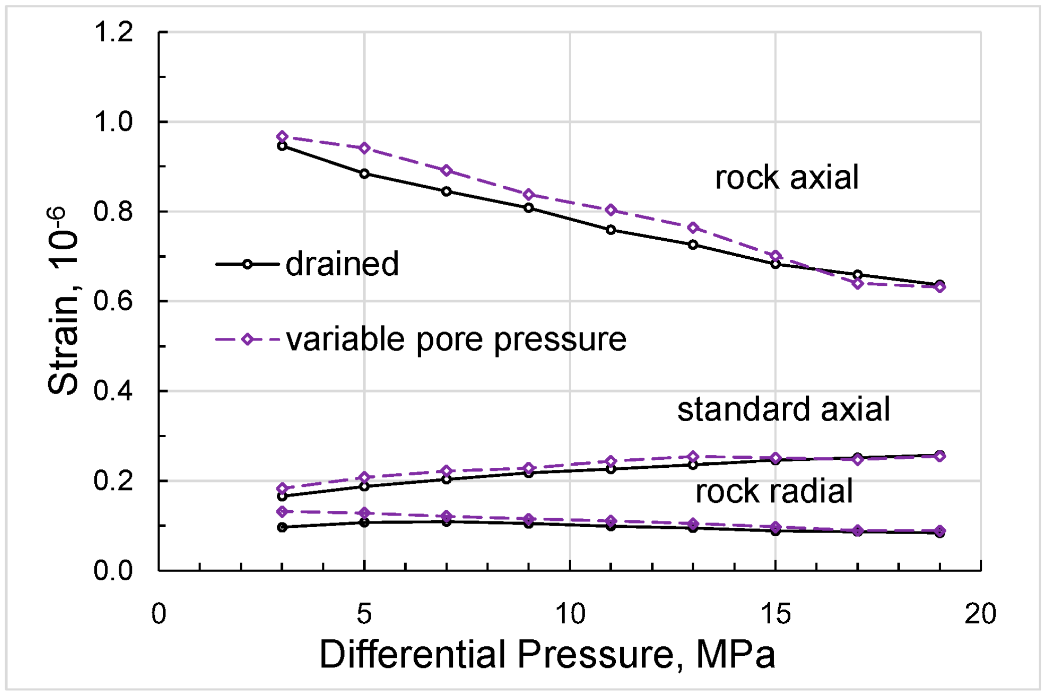 Preprints 95878 g011