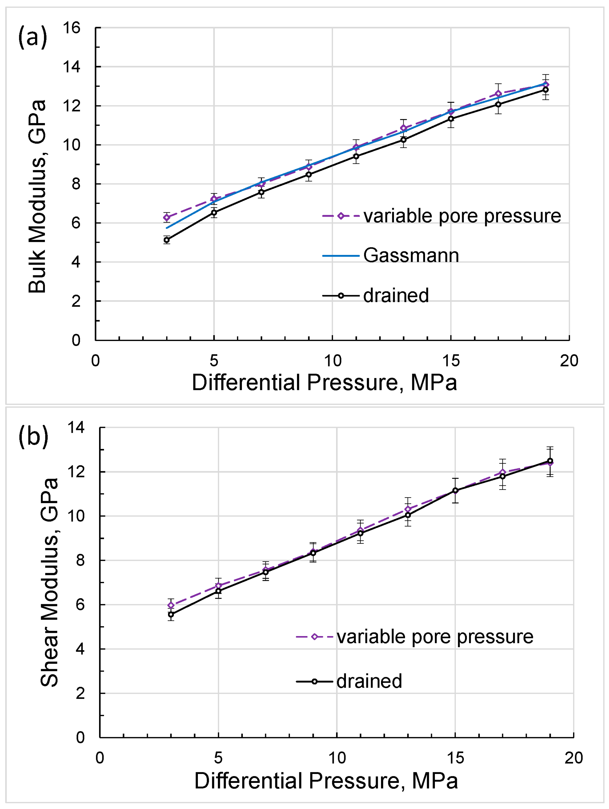 Preprints 95878 g012