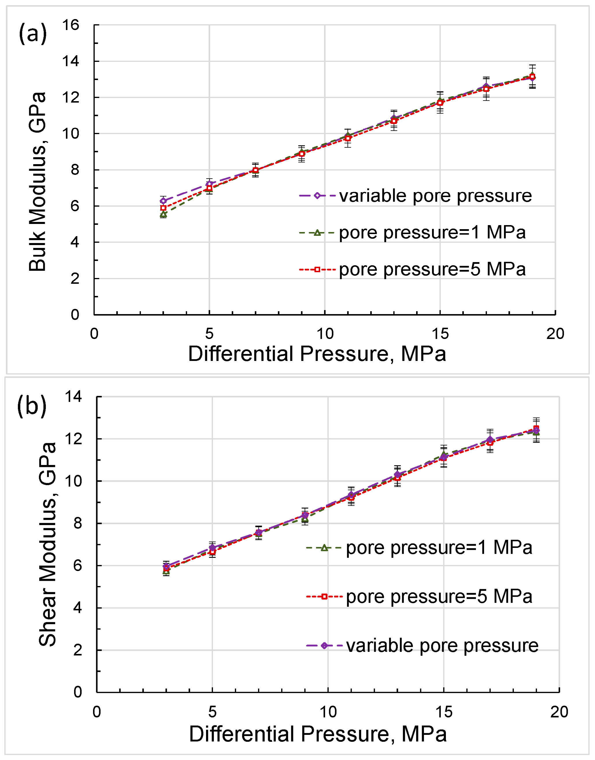 Preprints 95878 g013
