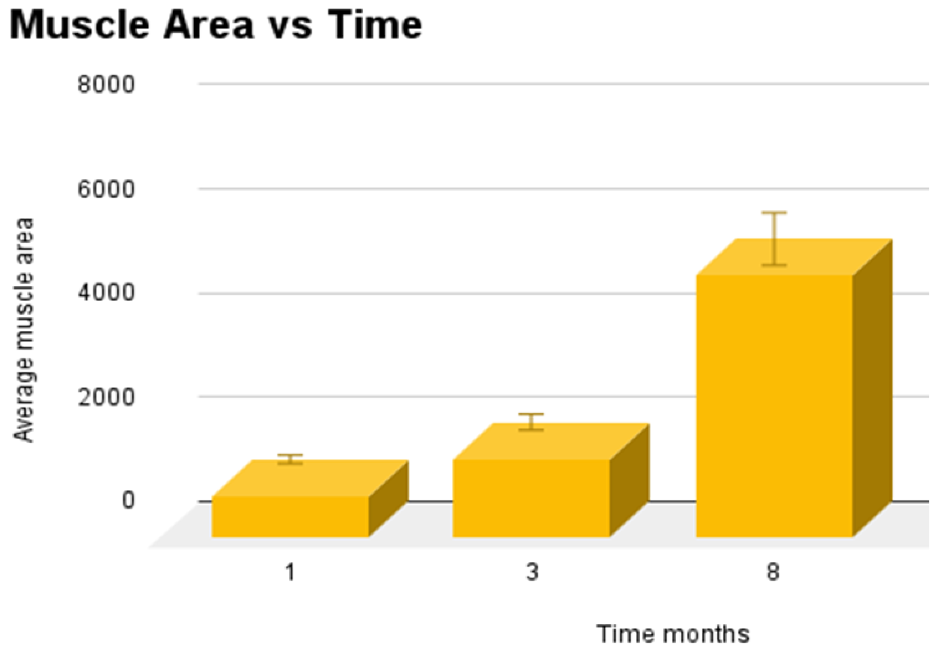 Preprints 144368 i001
