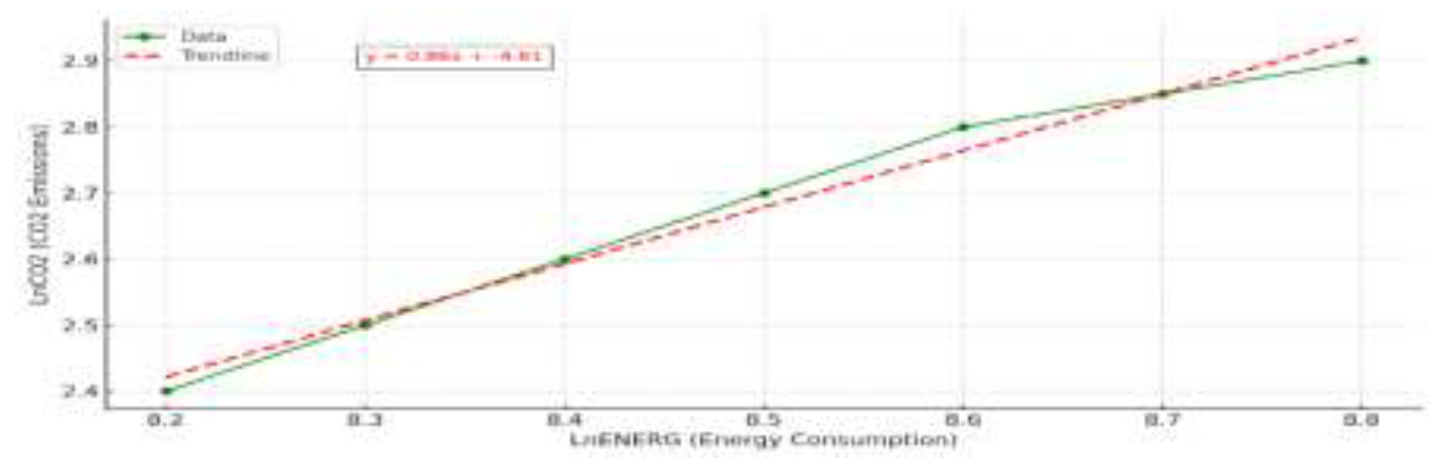 Preprints 140005 g003