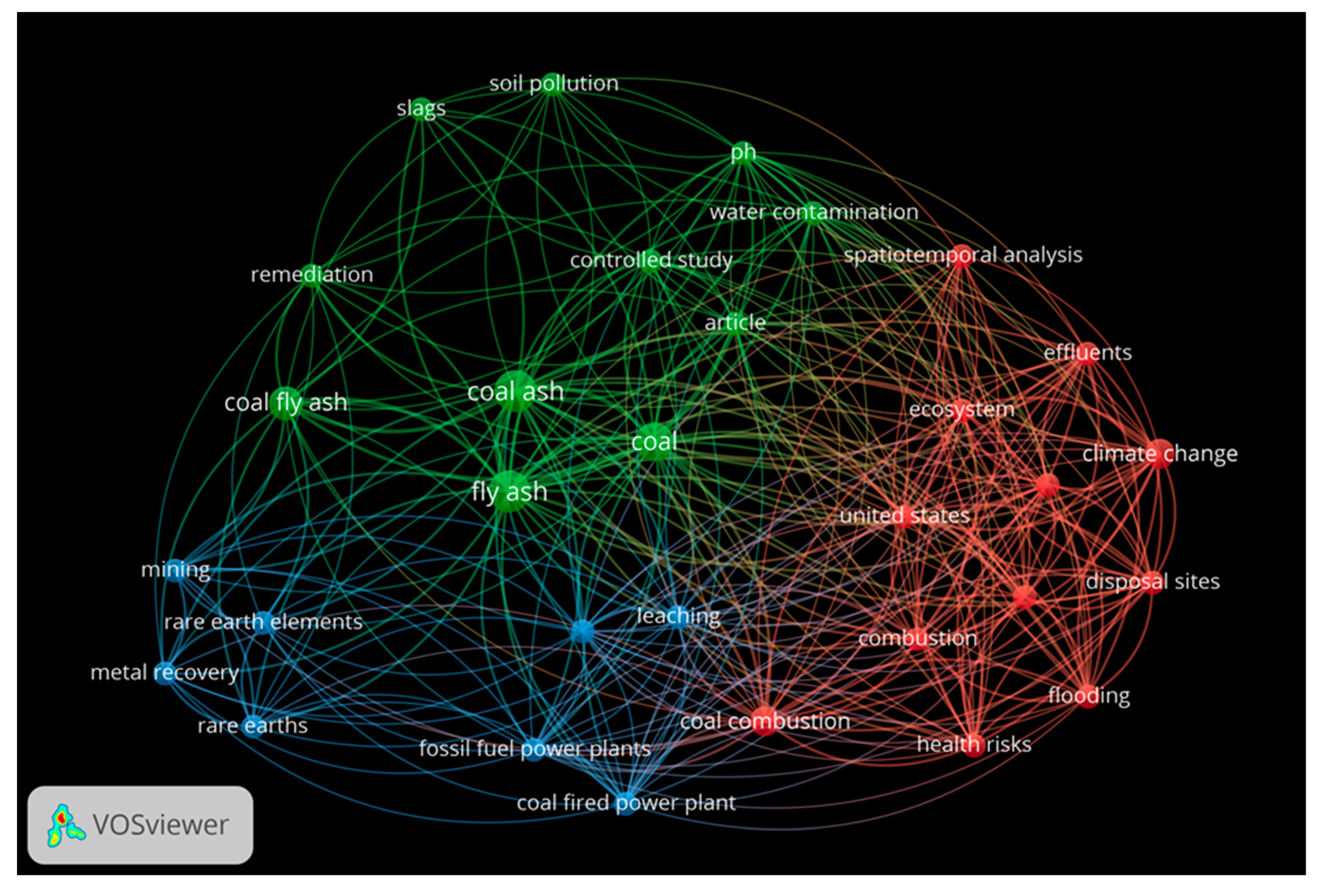 Preprints 155115 g001a