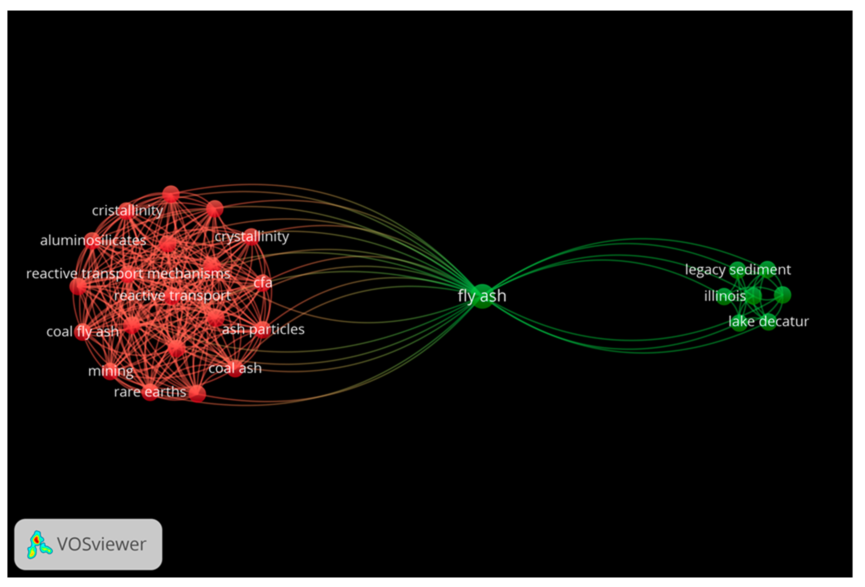 Preprints 155115 g001b