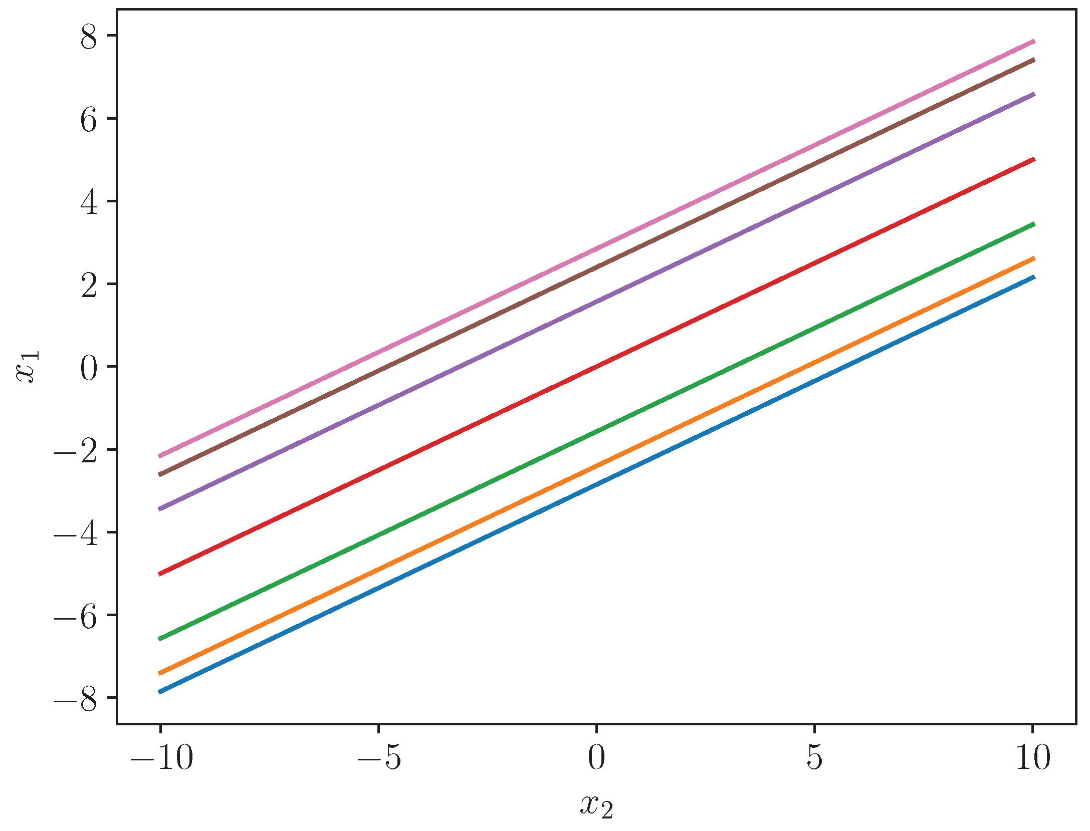 Preprints 178664 g001