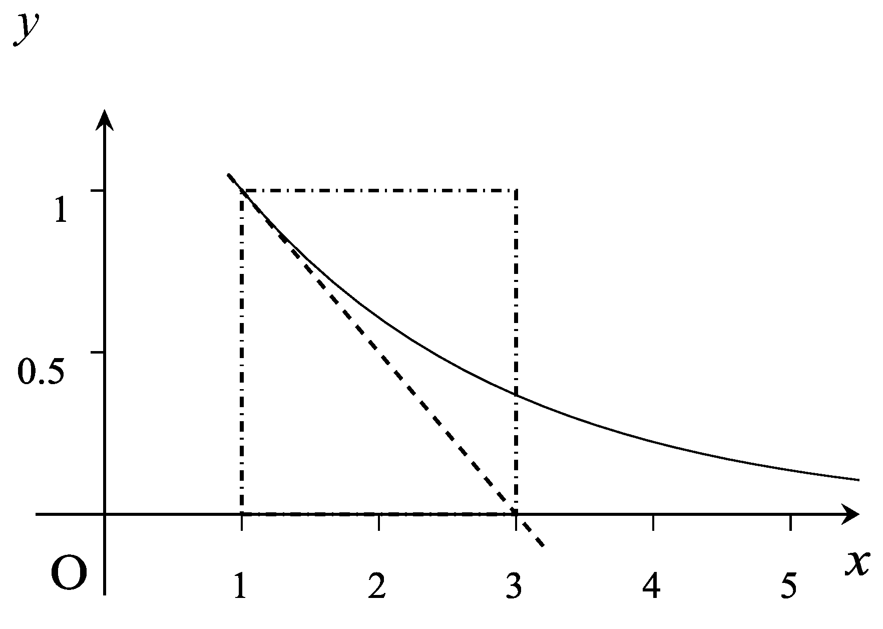 Preprints 201869 g001