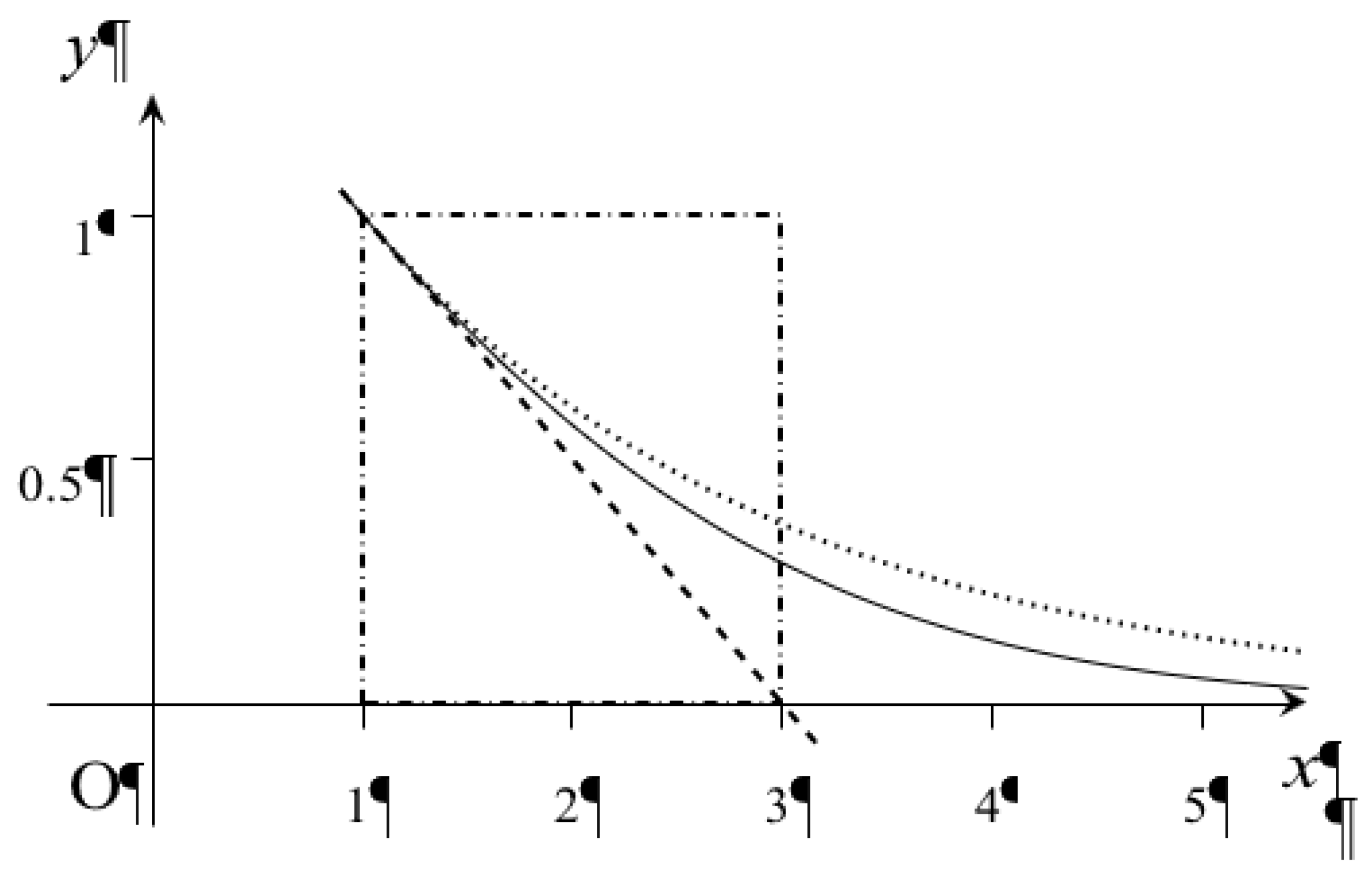Preprints 201869 g002
