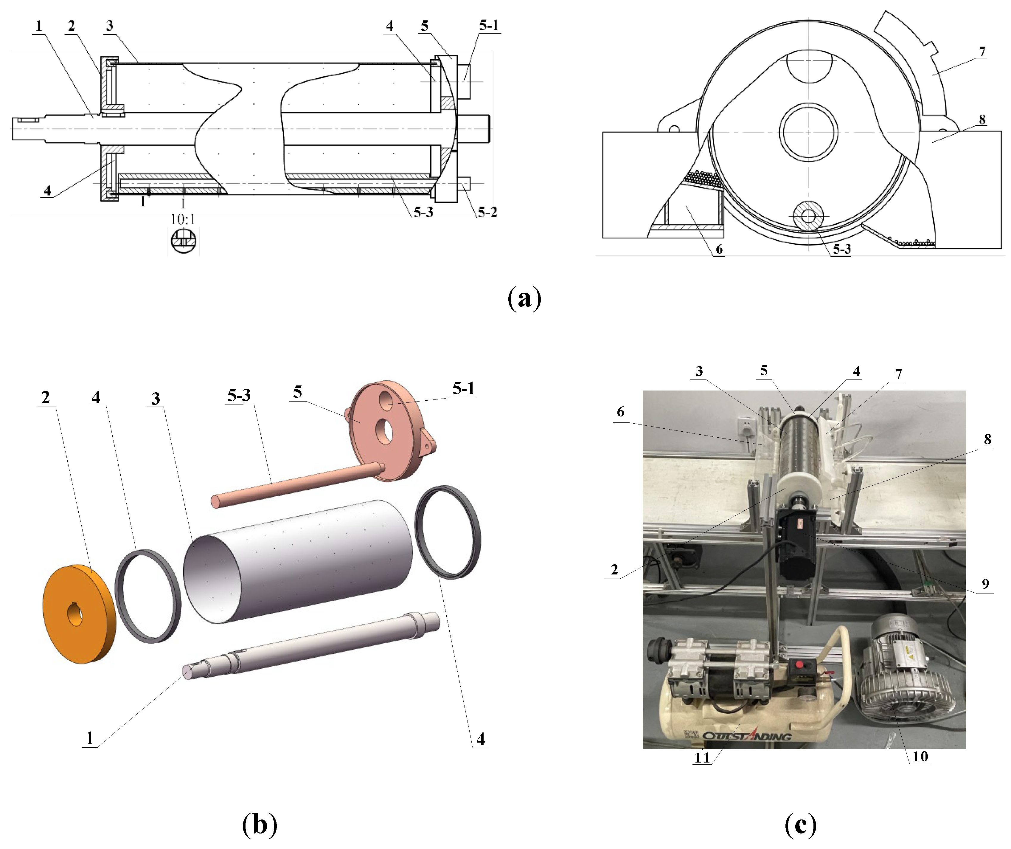 Preprints 147396 g001
