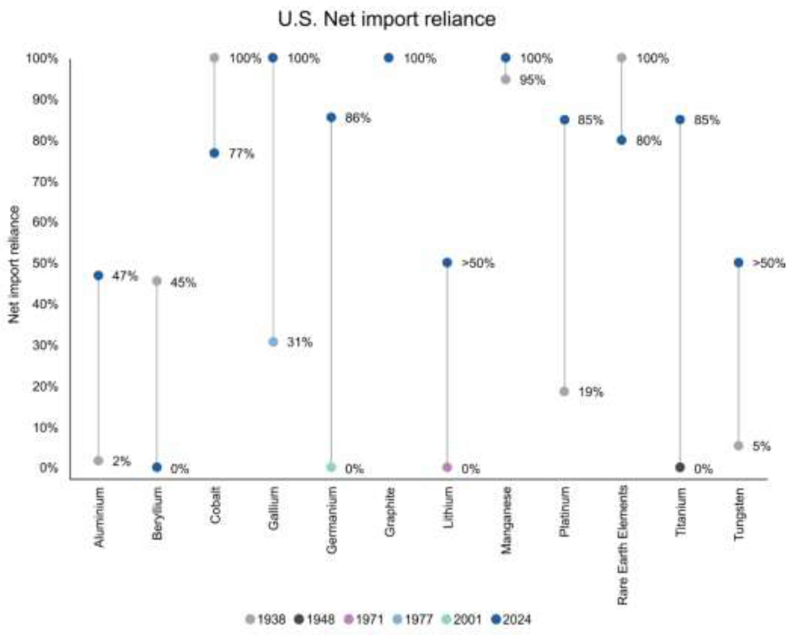 Preprints 194849 g003