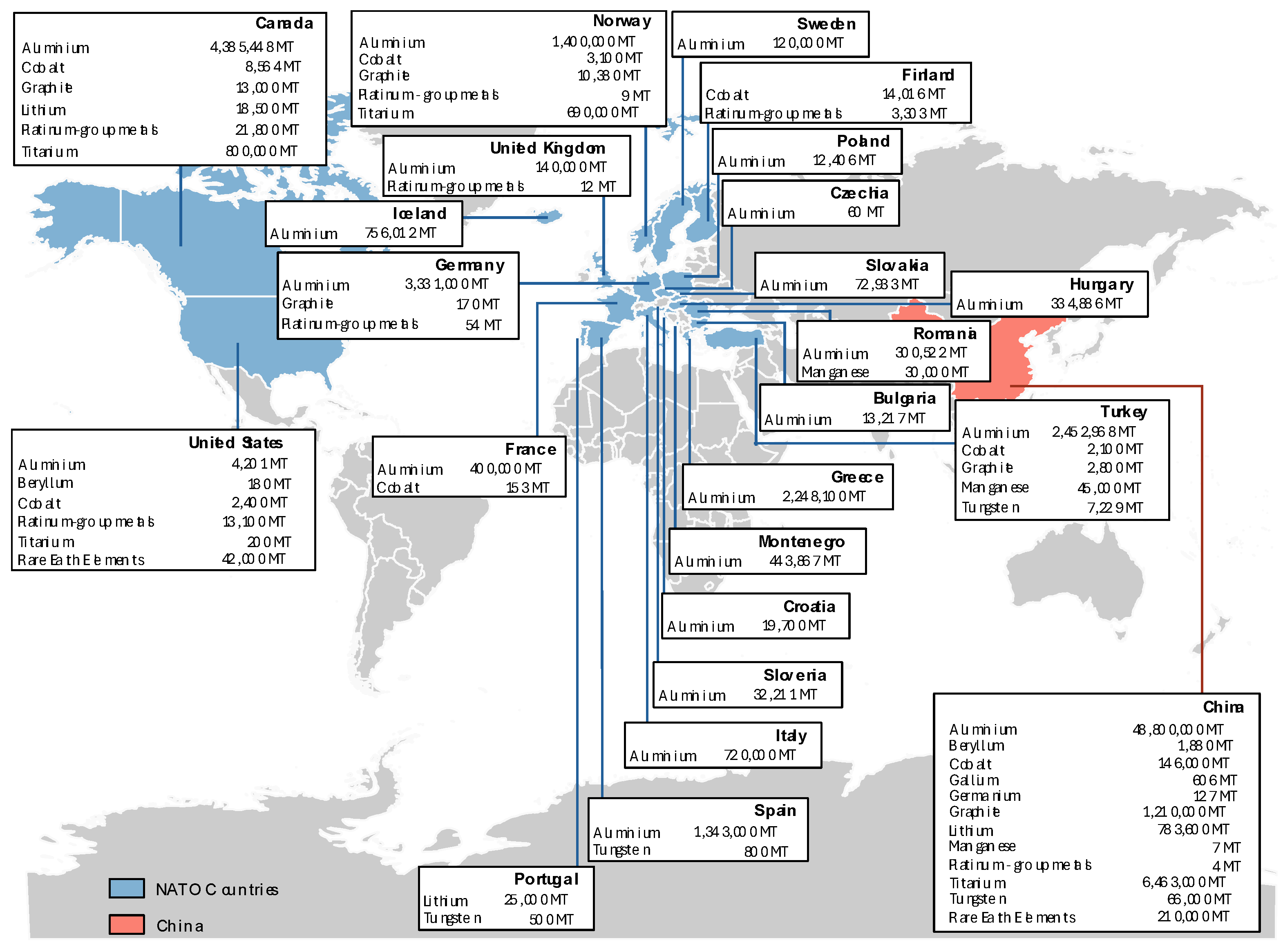 Preprints 194849 g006