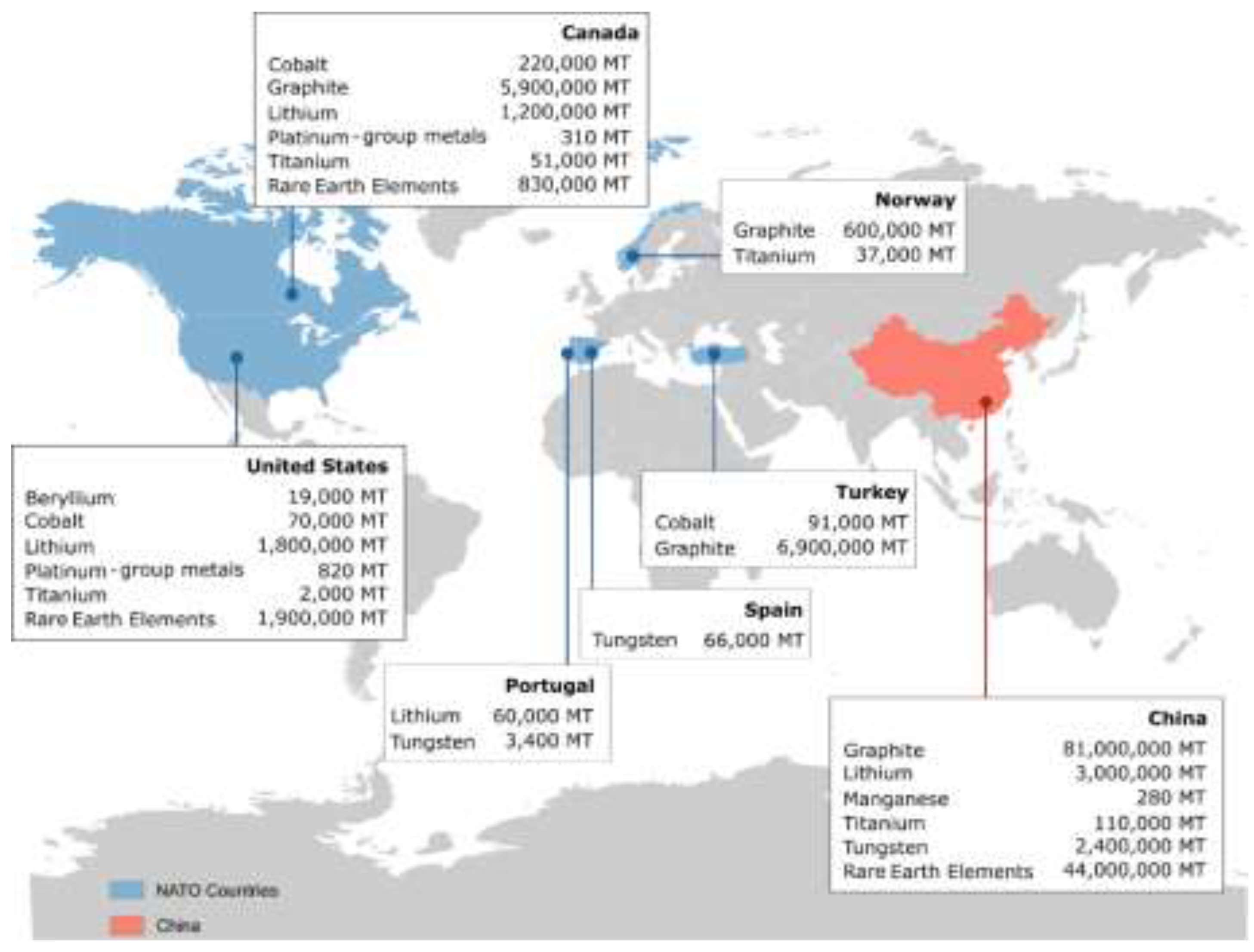 Preprints 194849 g007