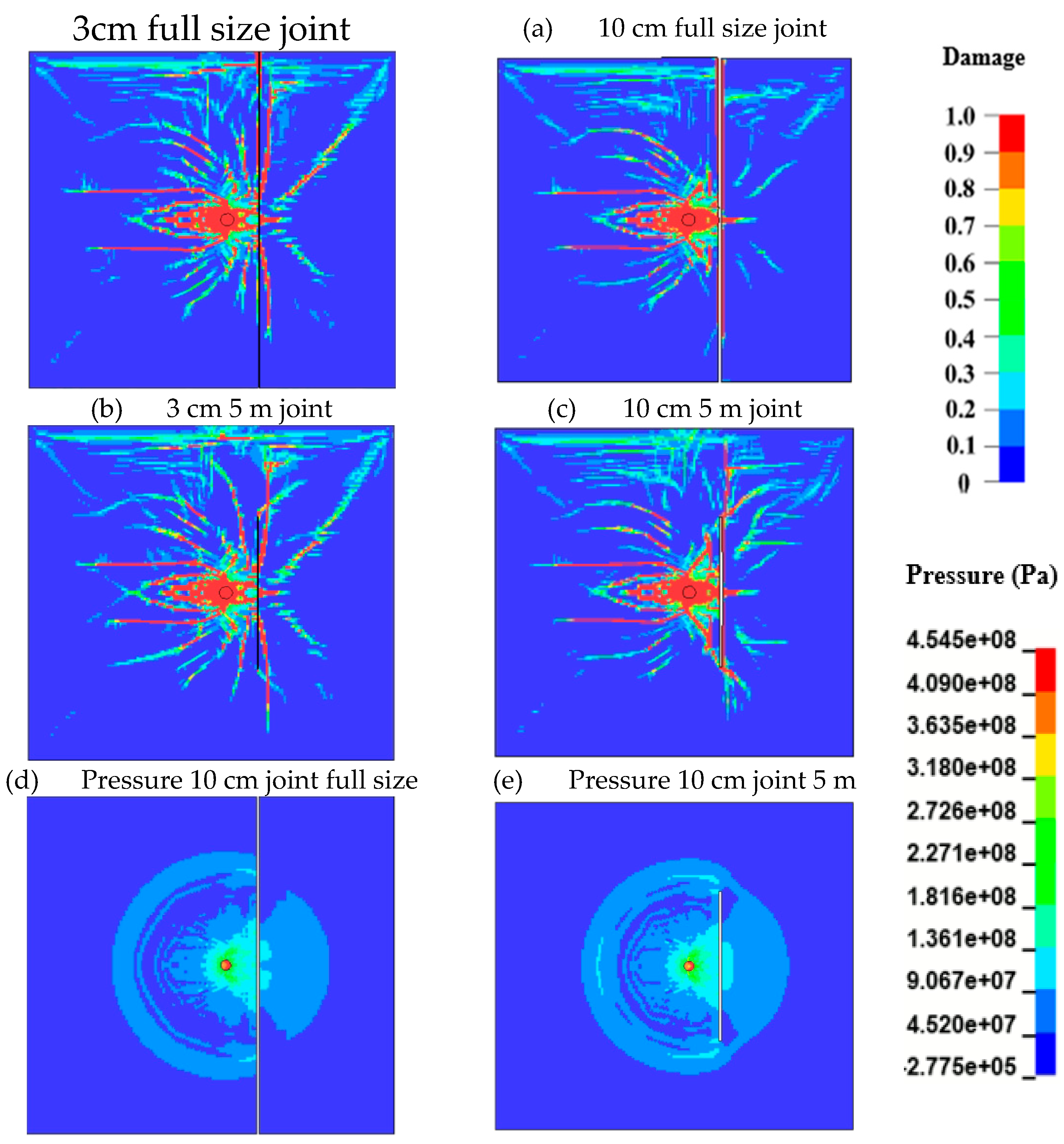 Preprints 98266 g009