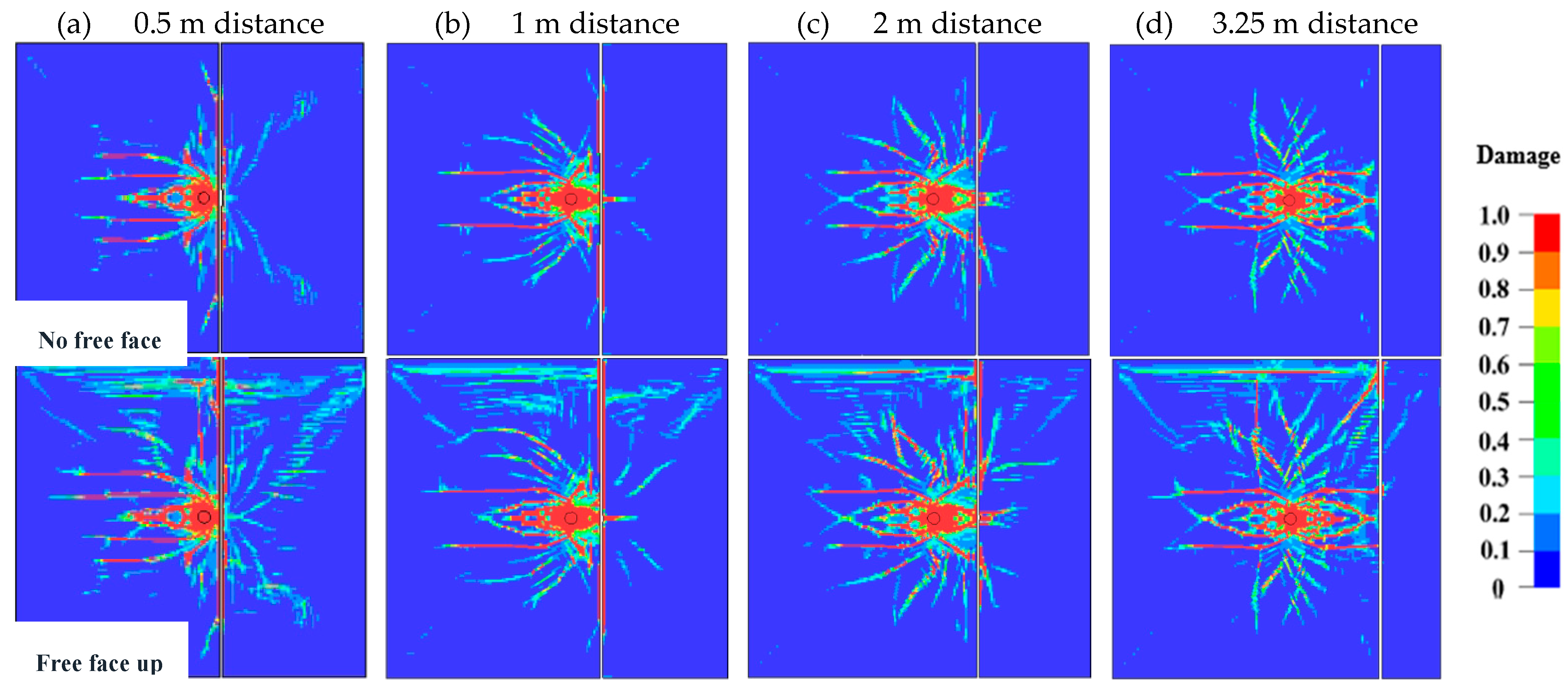Preprints 98266 g010