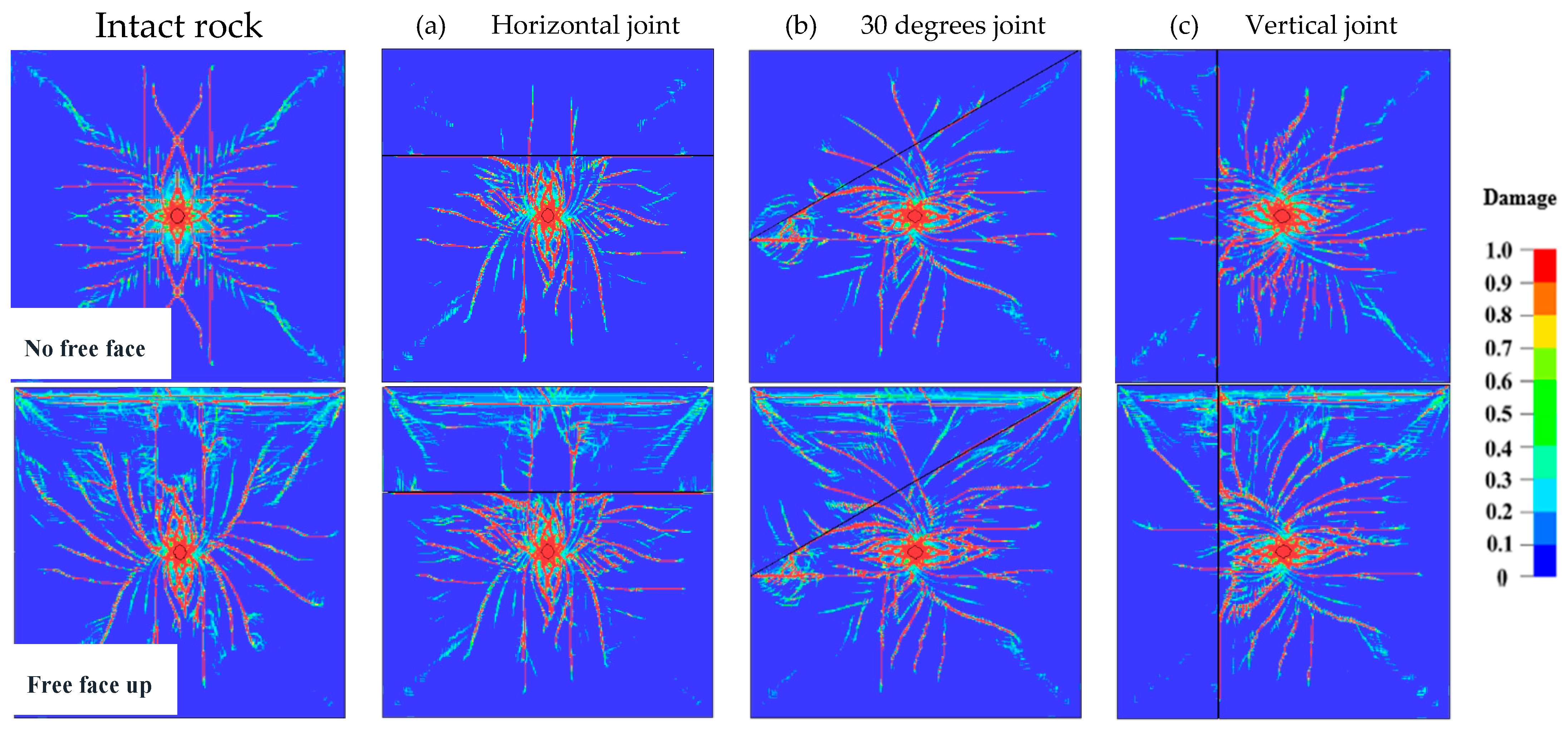 Preprints 98266 g011
