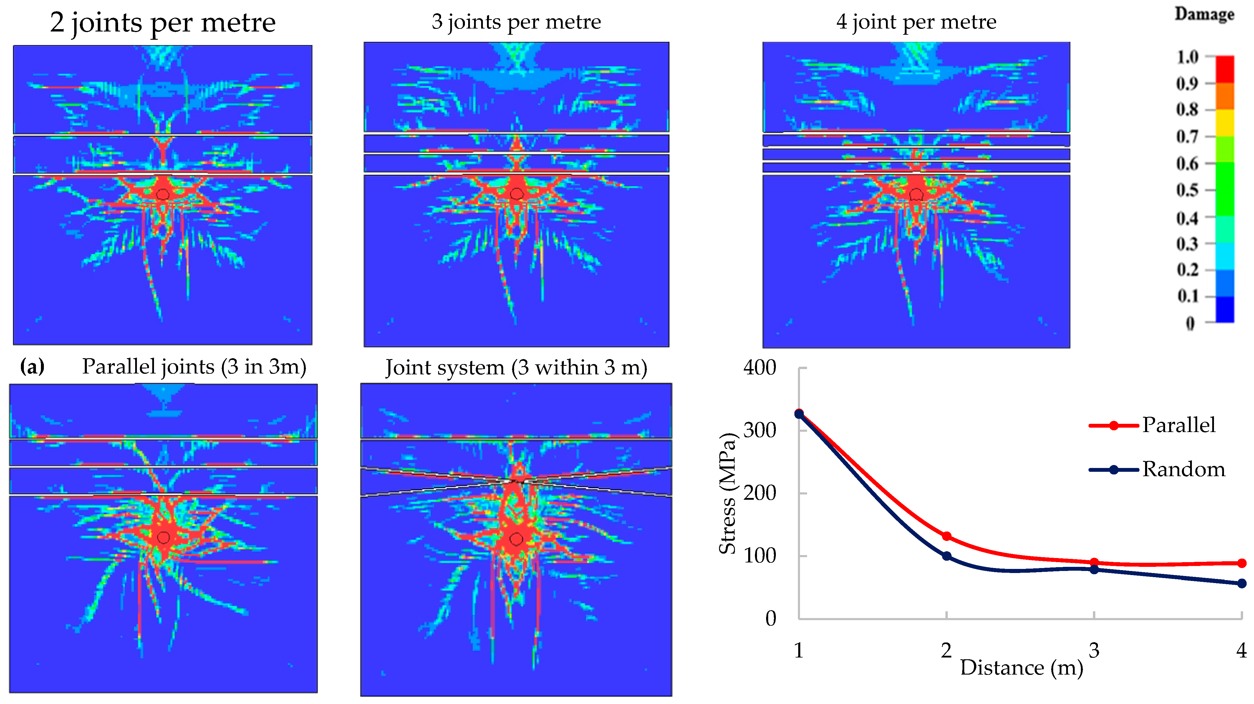 Preprints 98266 g012