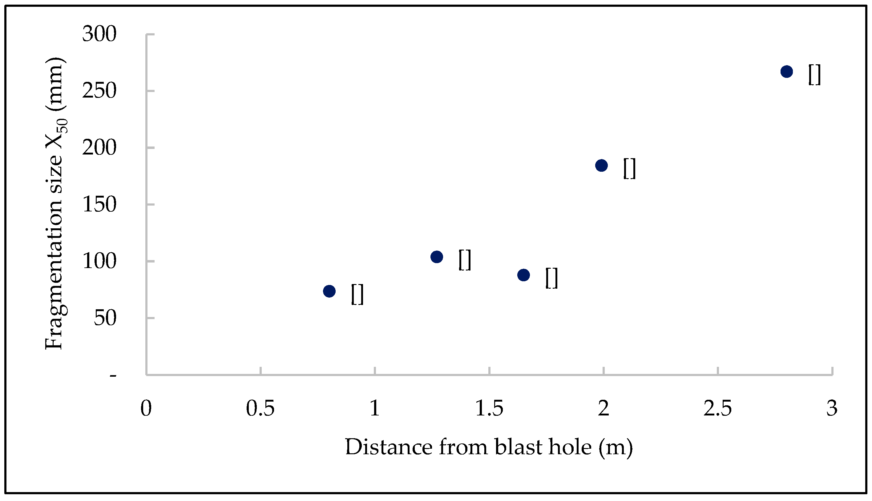 Preprints 98266 g015