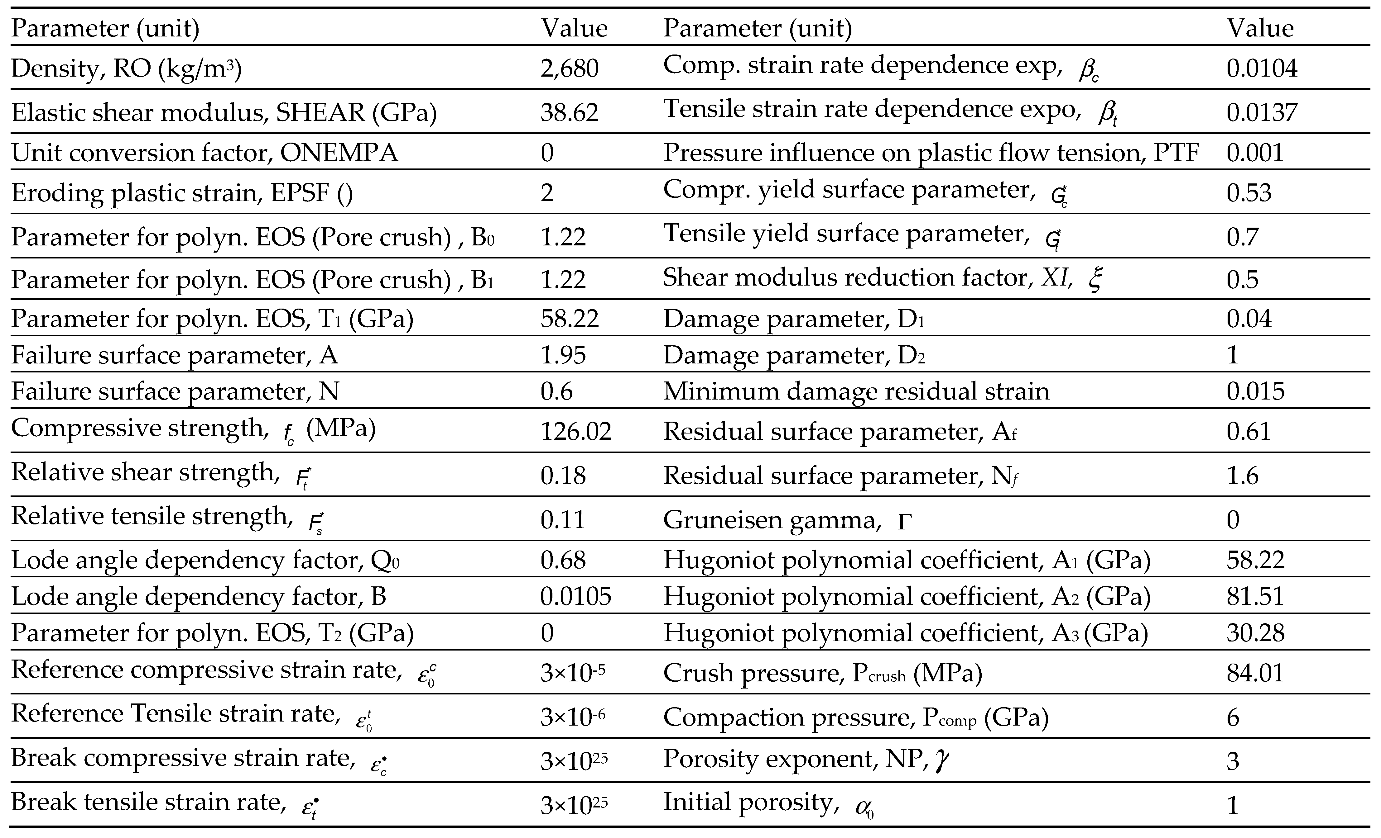 Preprints 98266 g016