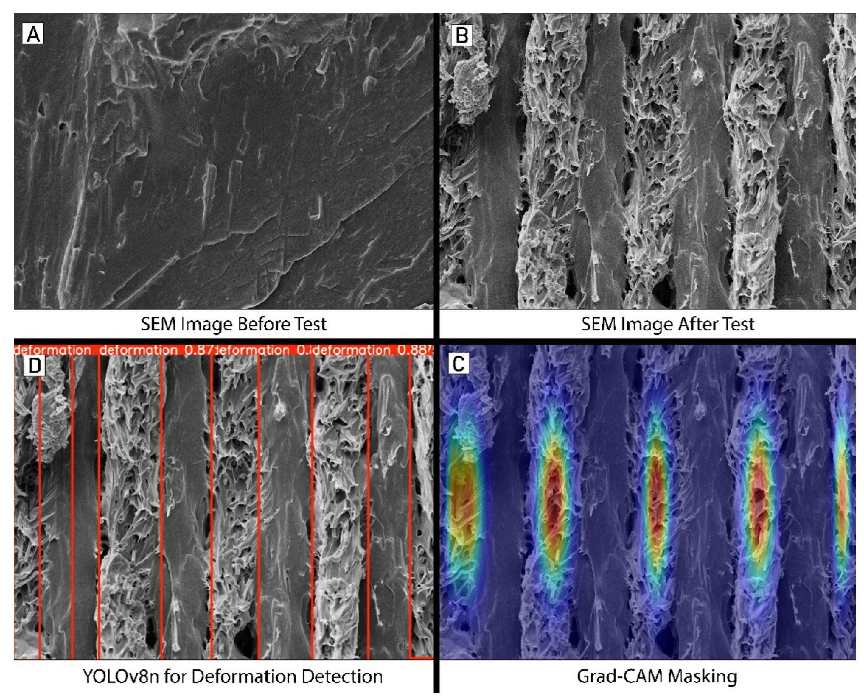 Preprints 175552 g007